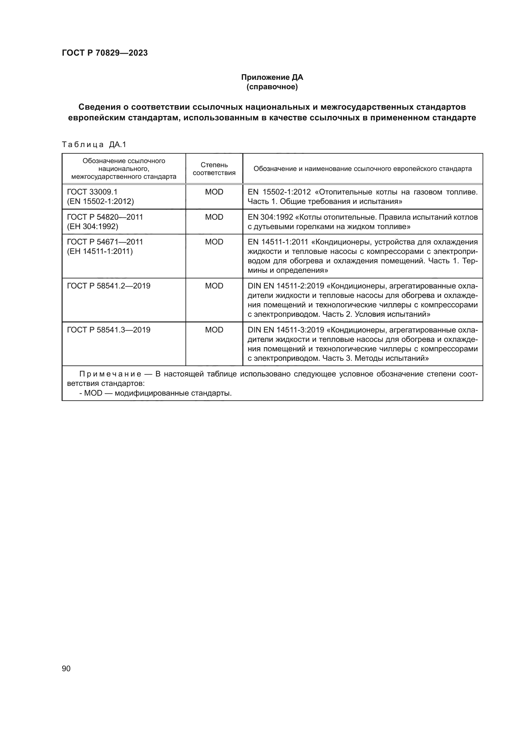ГОСТ Р 70829-2023