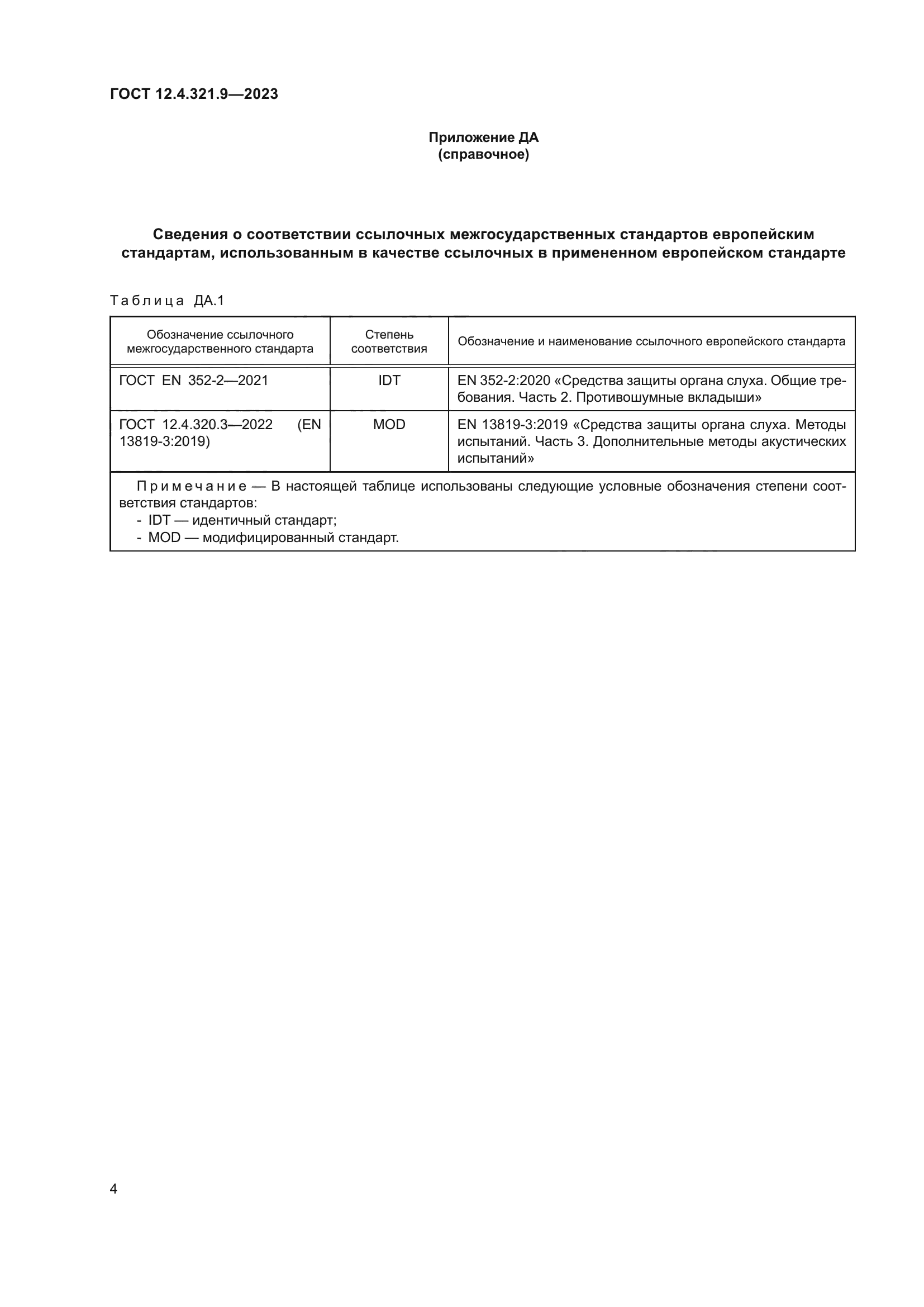 ГОСТ 12.4.321.9-2023