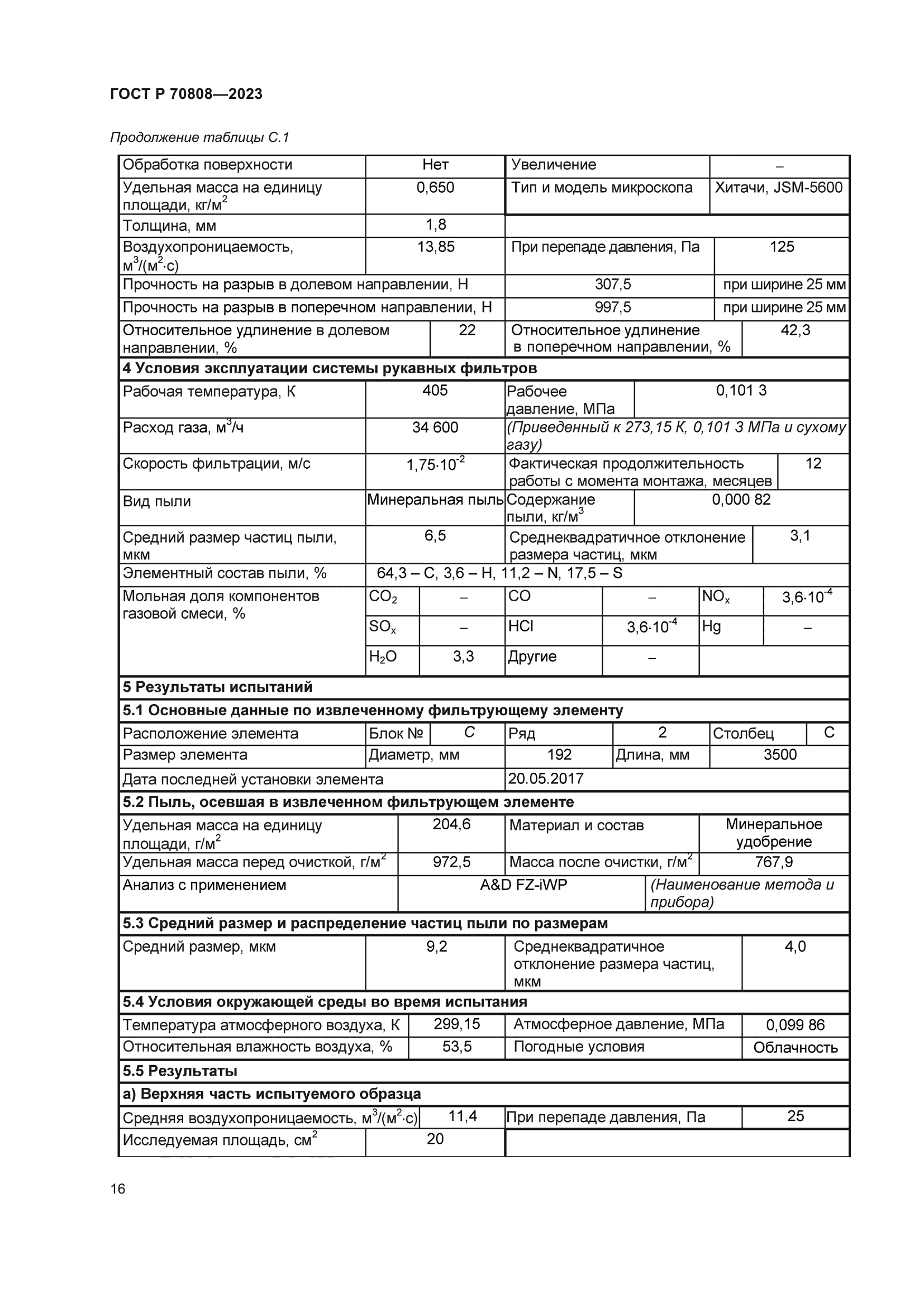 ГОСТ Р 70808-2023