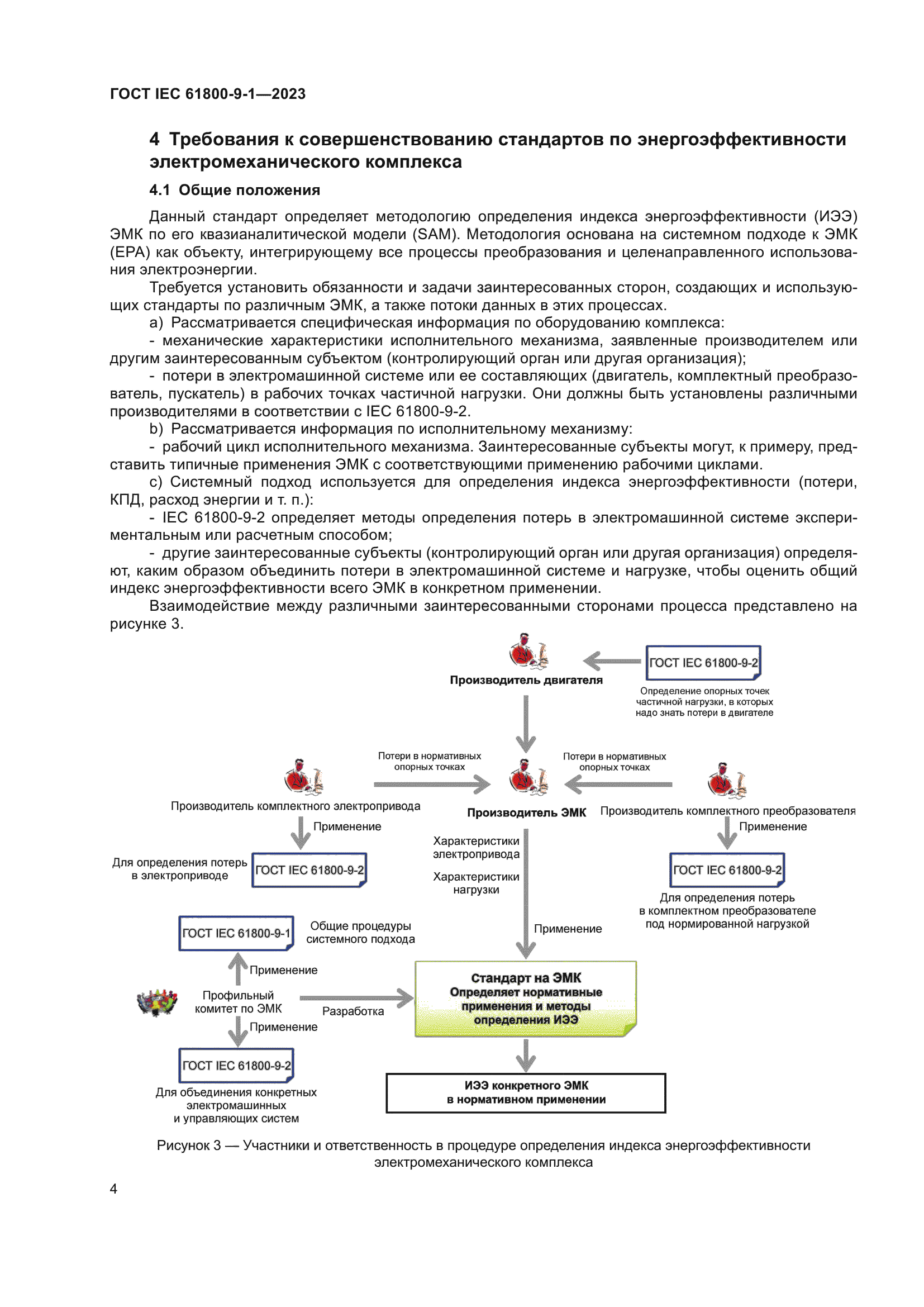 ГОСТ IEC 61800-9-1-2023