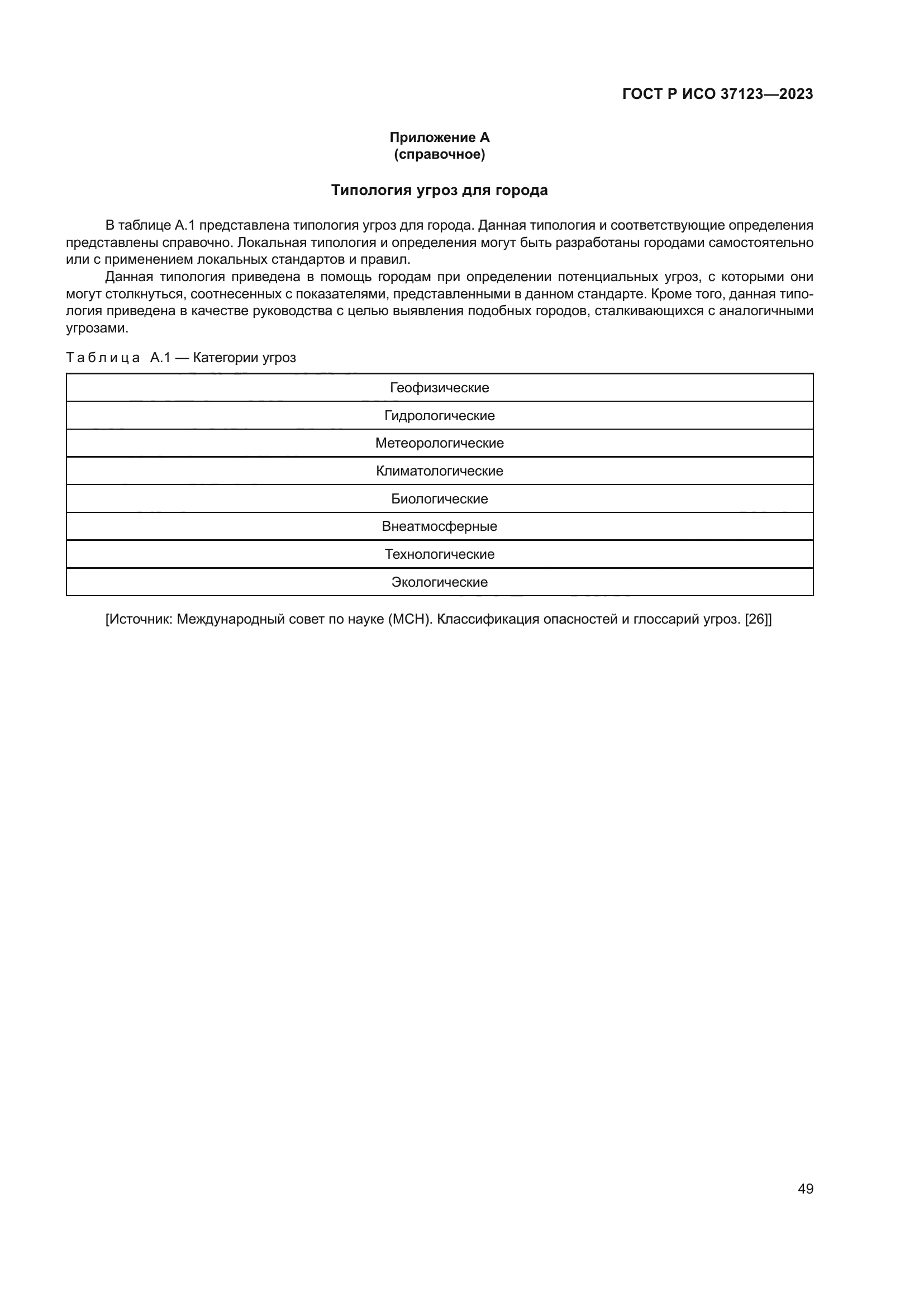 ГОСТ Р ИСО 37123-2023