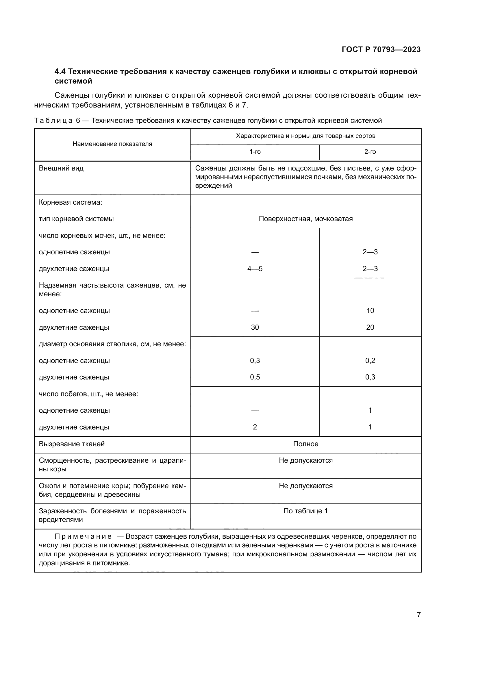 ГОСТ Р 70793-2023