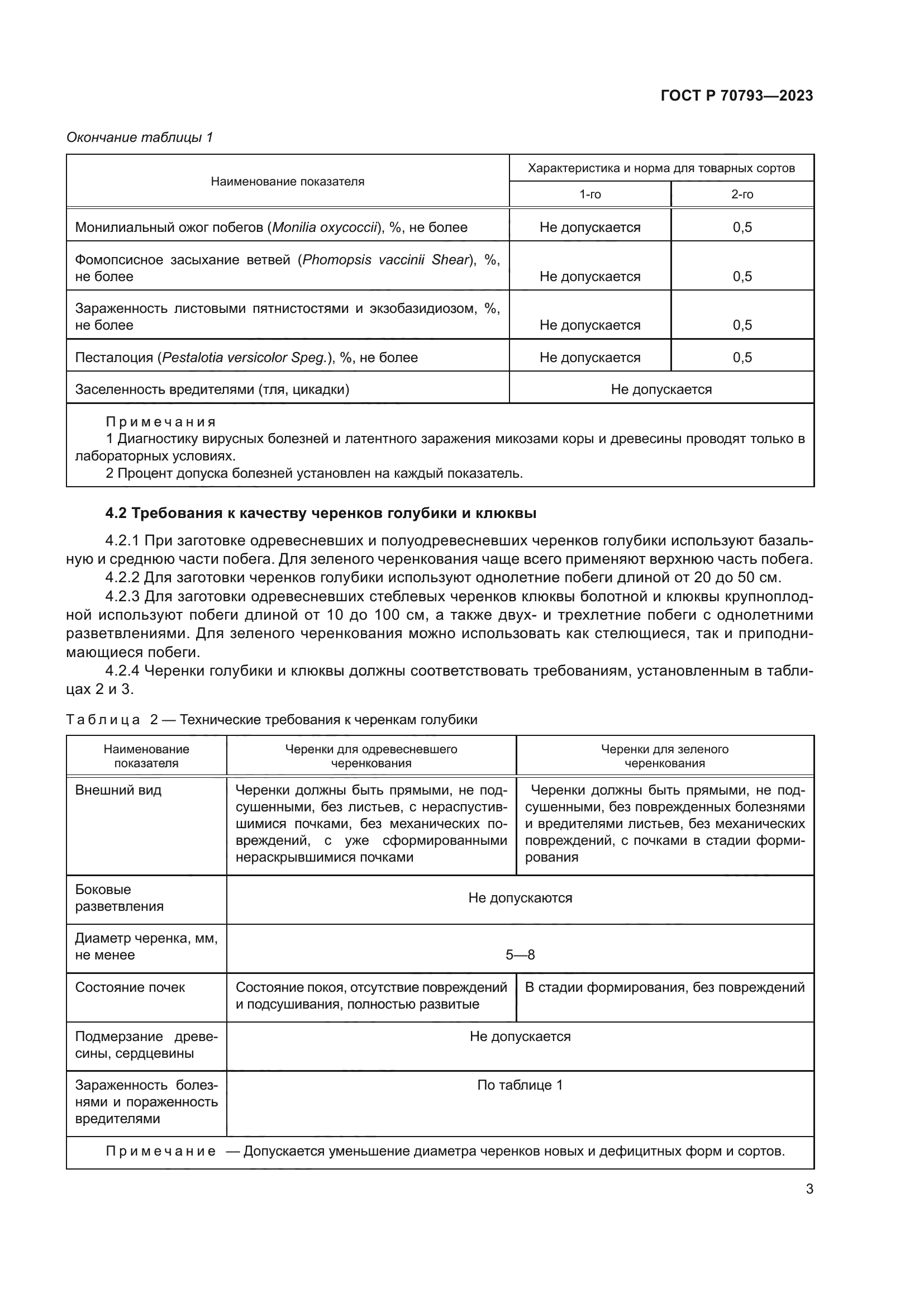 ГОСТ Р 70793-2023