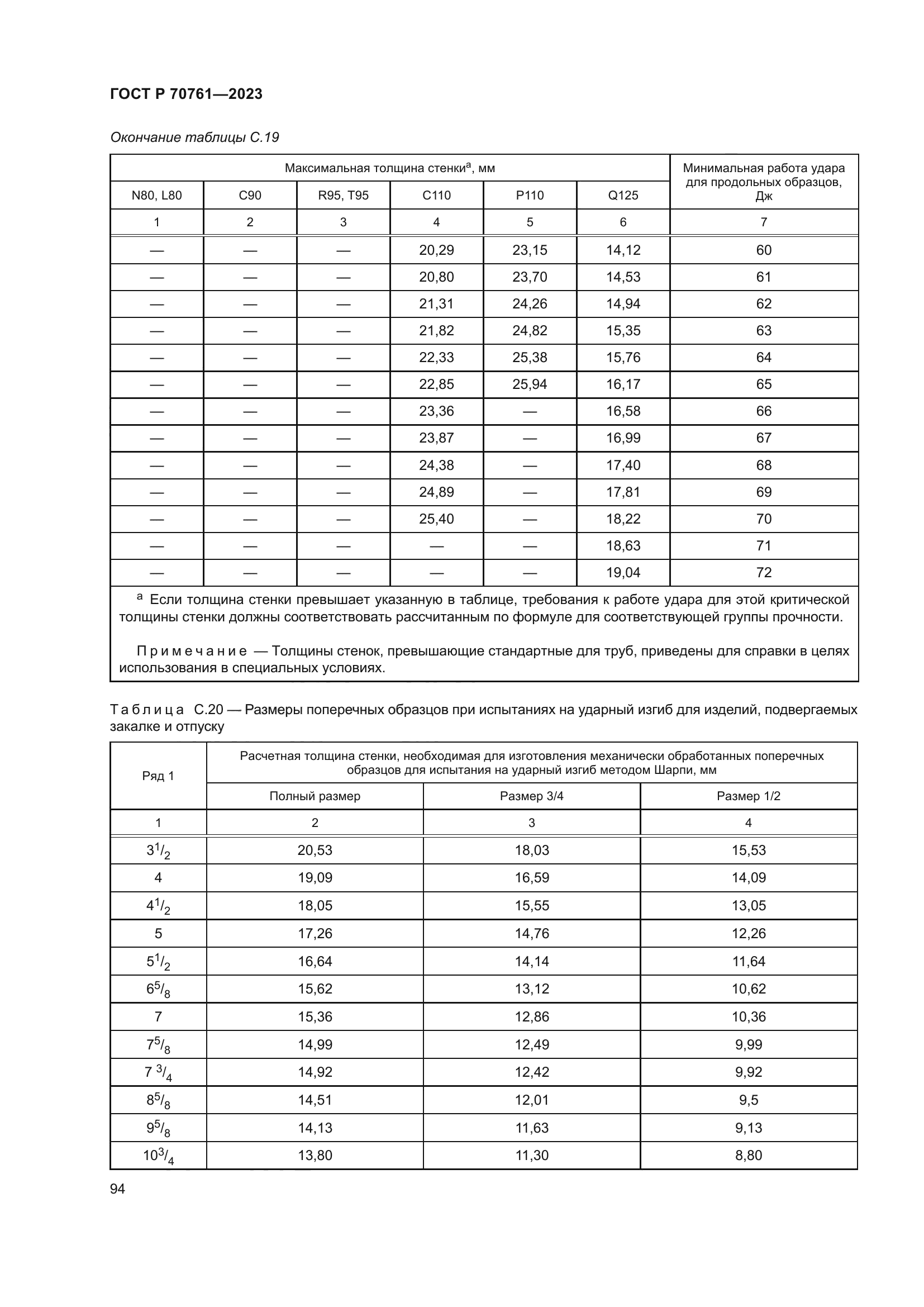 ГОСТ Р 70761-2023