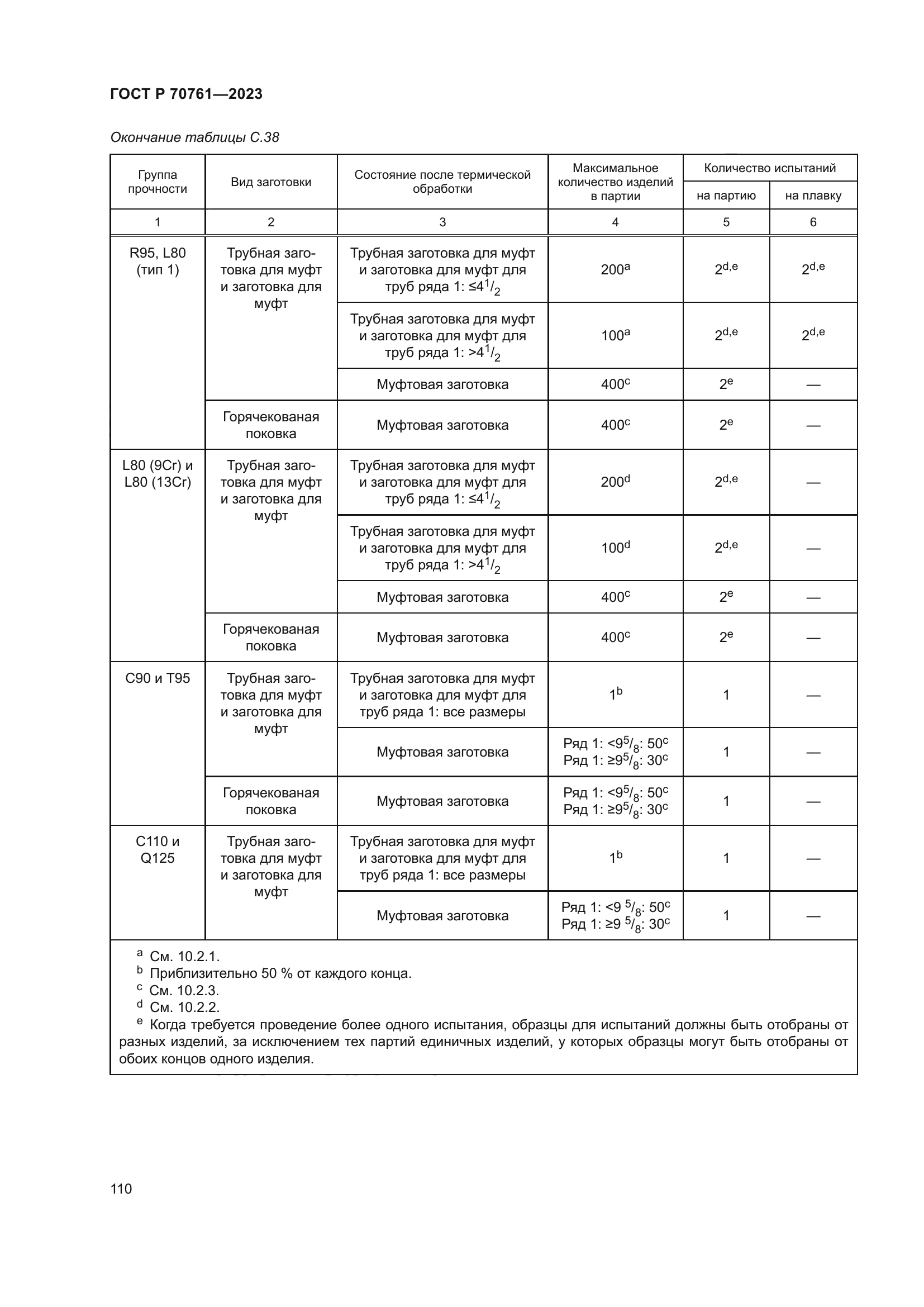 ГОСТ Р 70761-2023