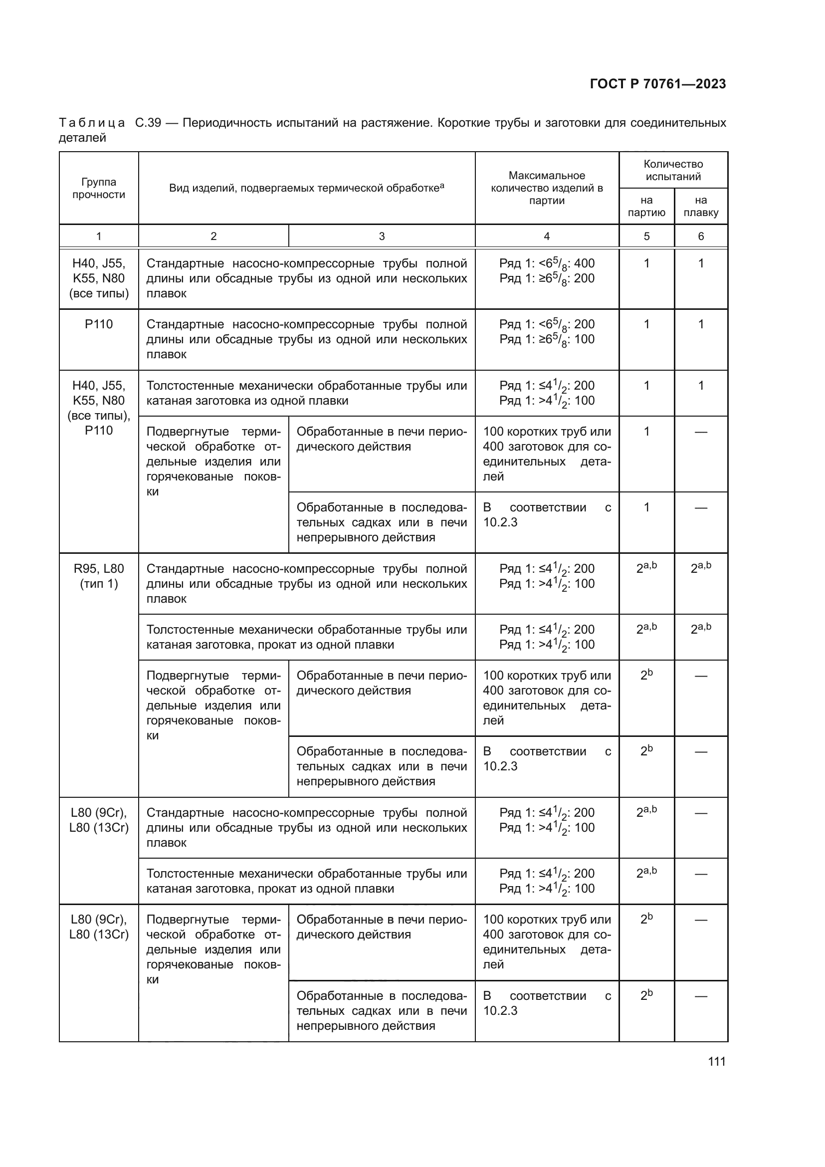 ГОСТ Р 70761-2023