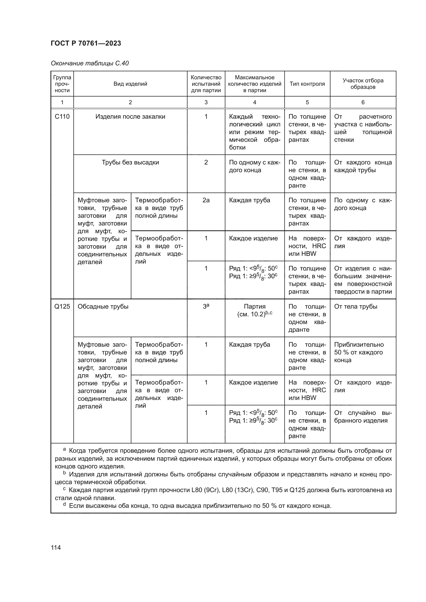 ГОСТ Р 70761-2023