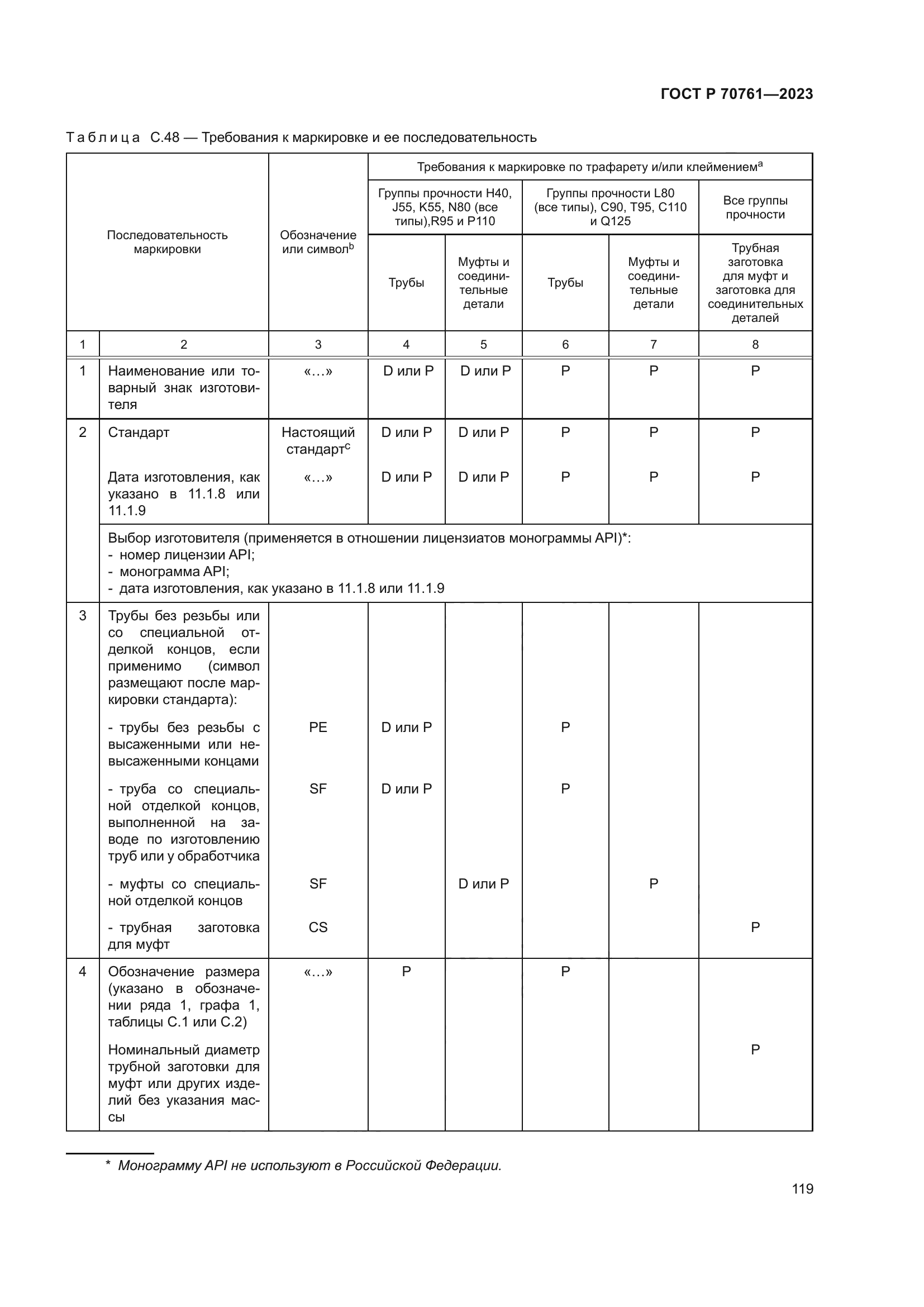 ГОСТ Р 70761-2023