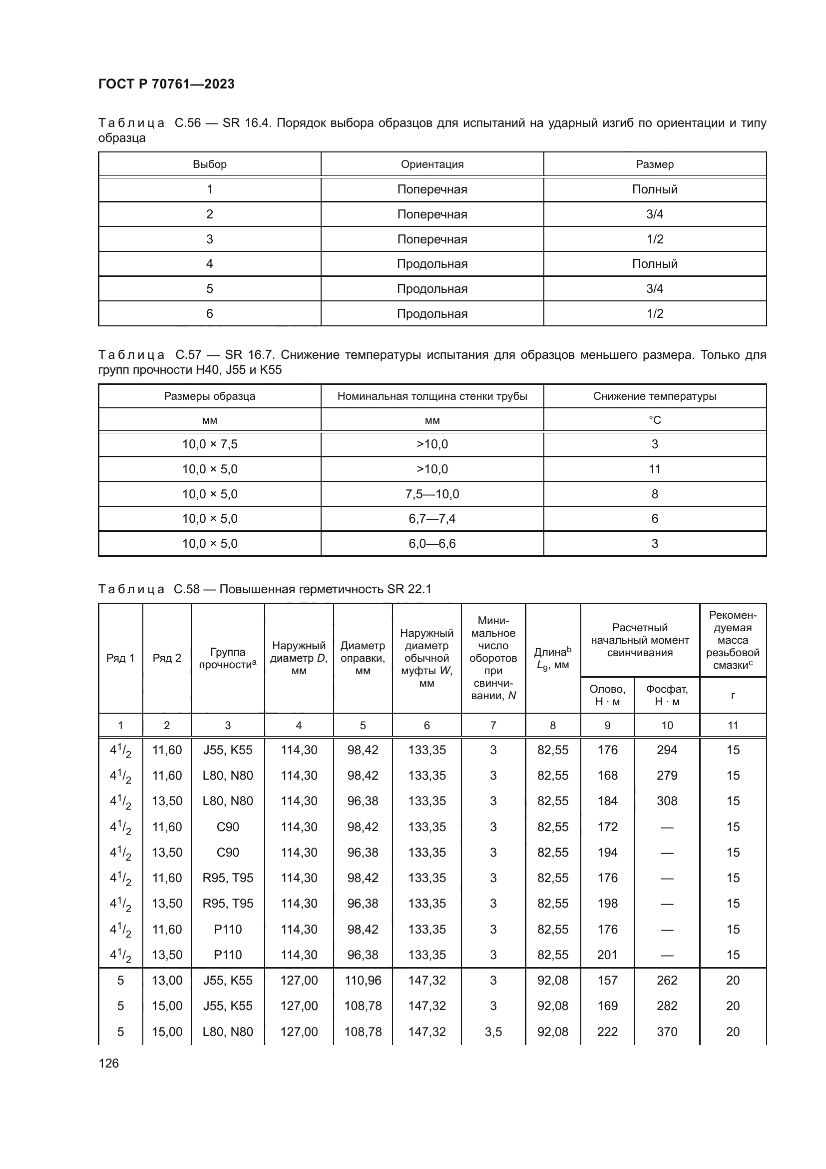 ГОСТ Р 70761-2023