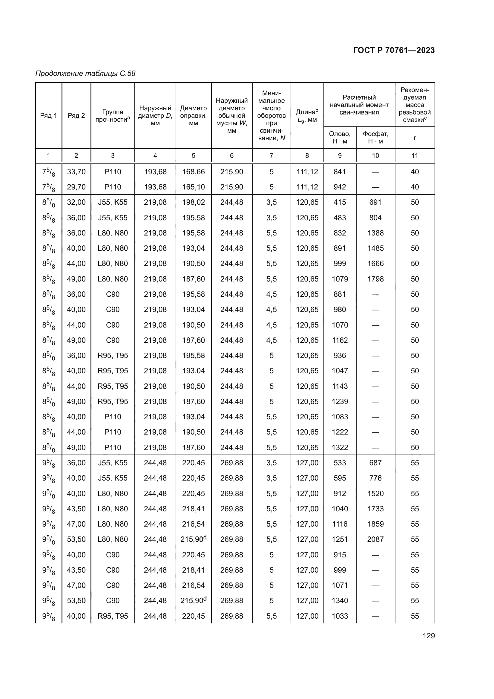 ГОСТ Р 70761-2023