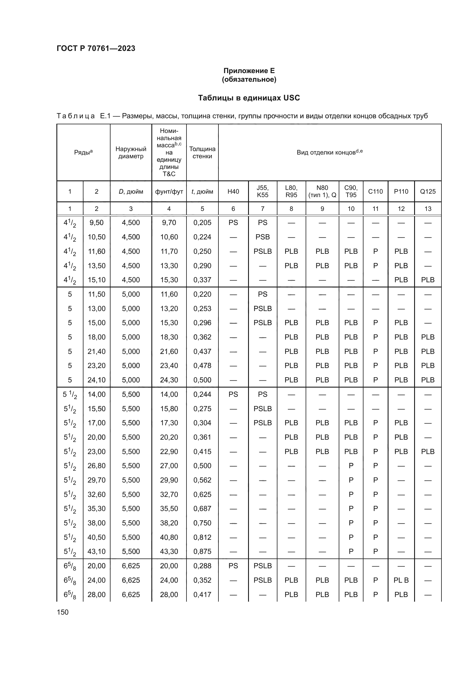 ГОСТ Р 70761-2023