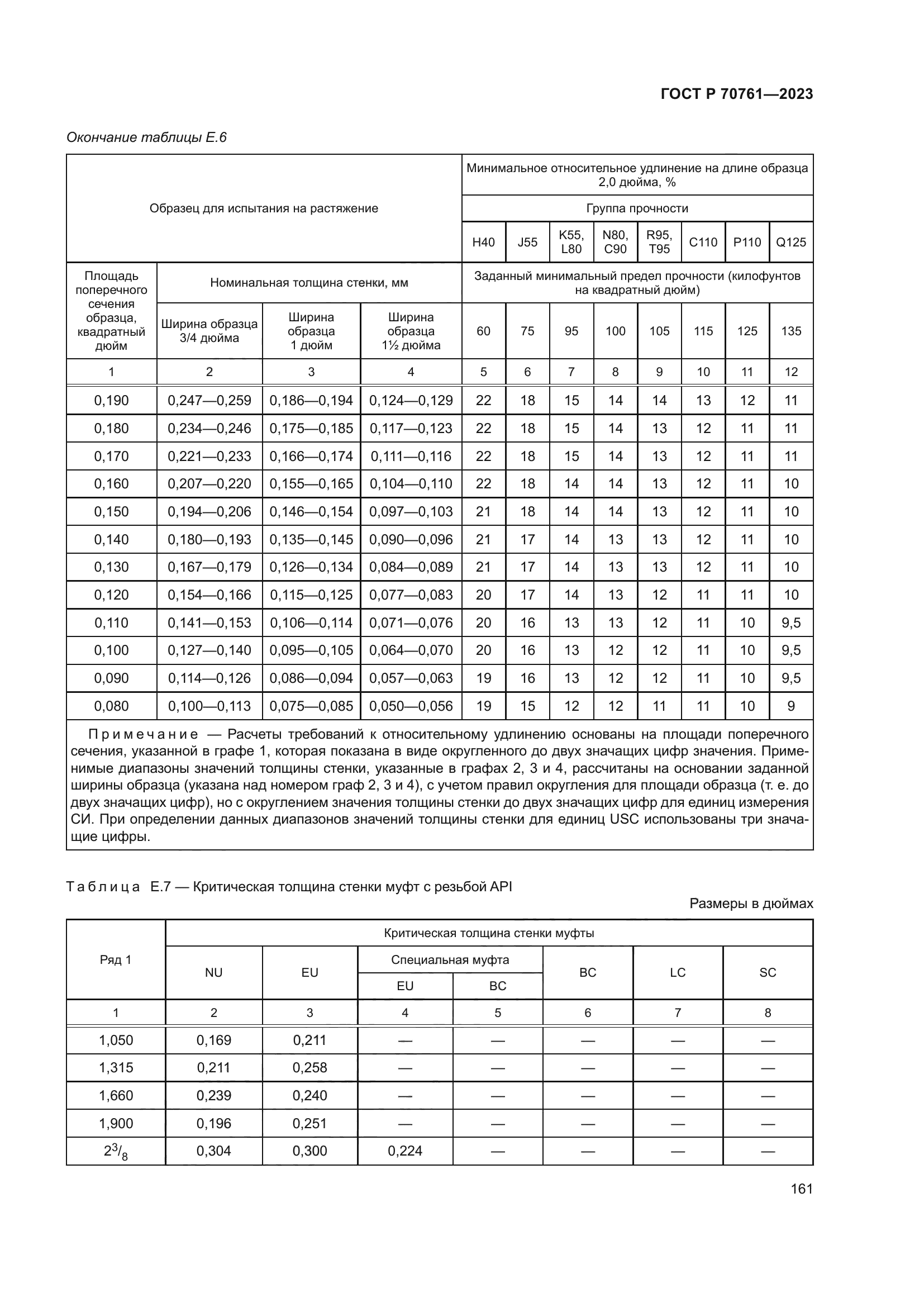 ГОСТ Р 70761-2023