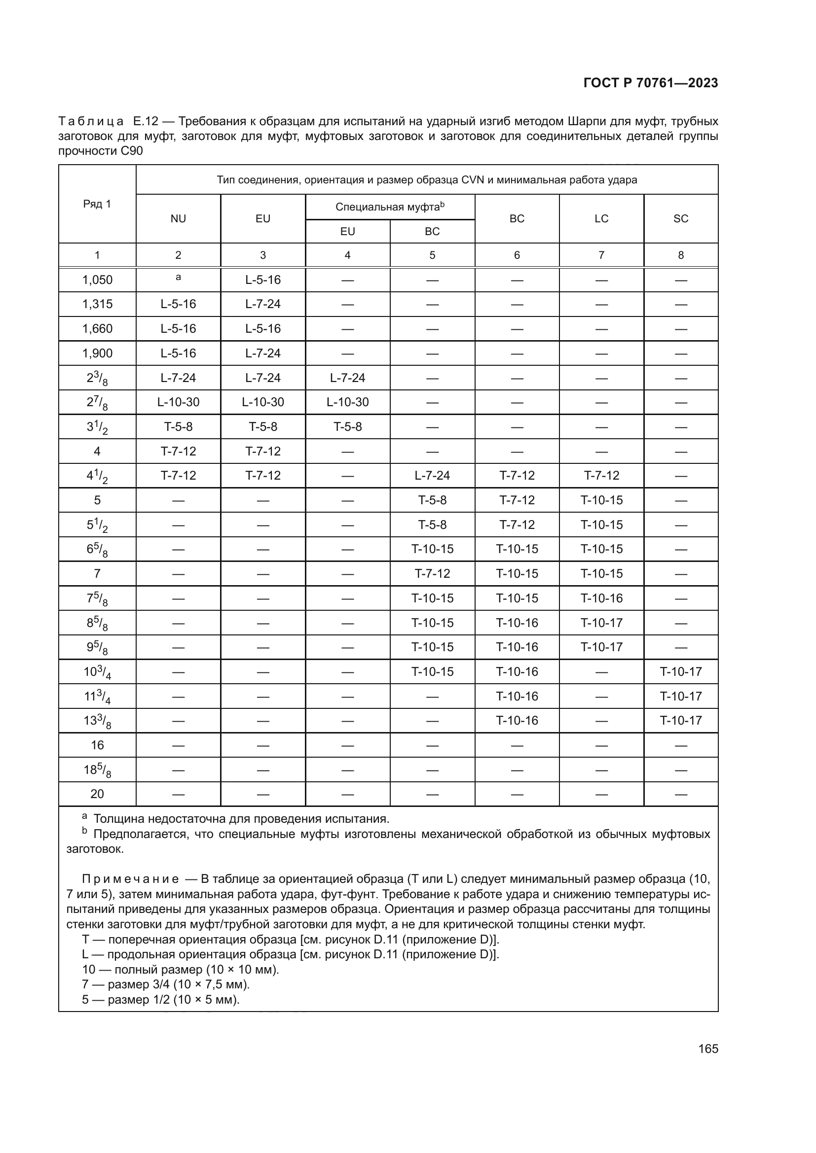 ГОСТ Р 70761-2023