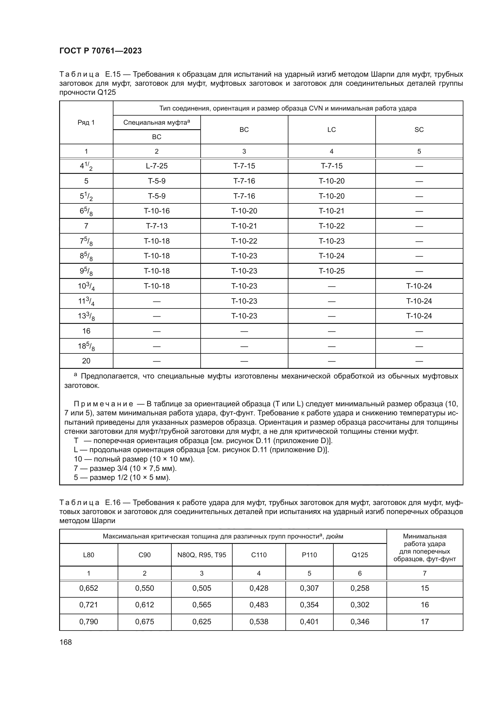 ГОСТ Р 70761-2023
