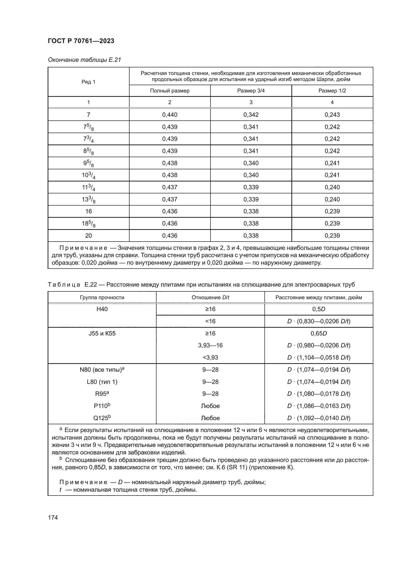 ГОСТ Р 70761-2023