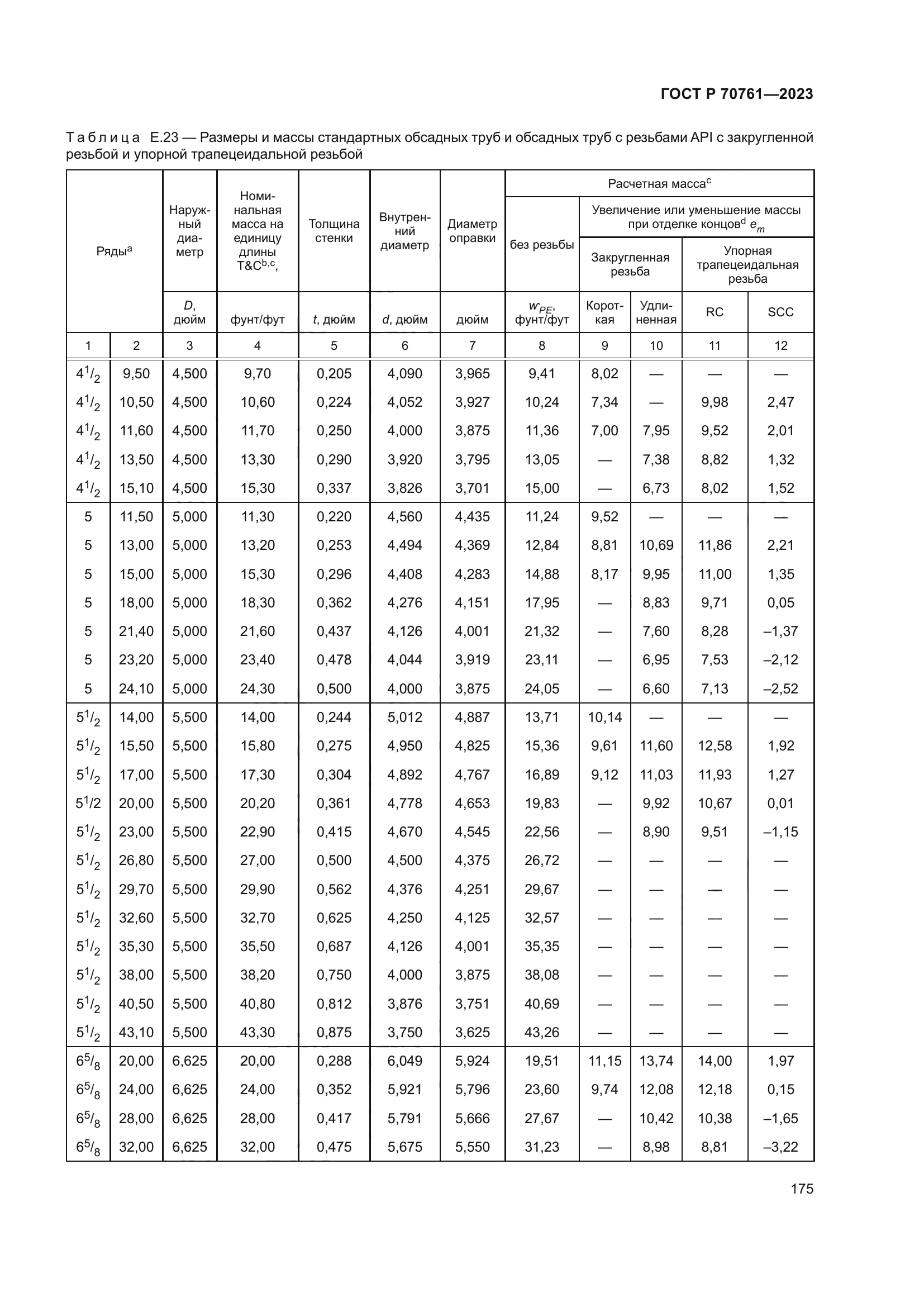 ГОСТ Р 70761-2023