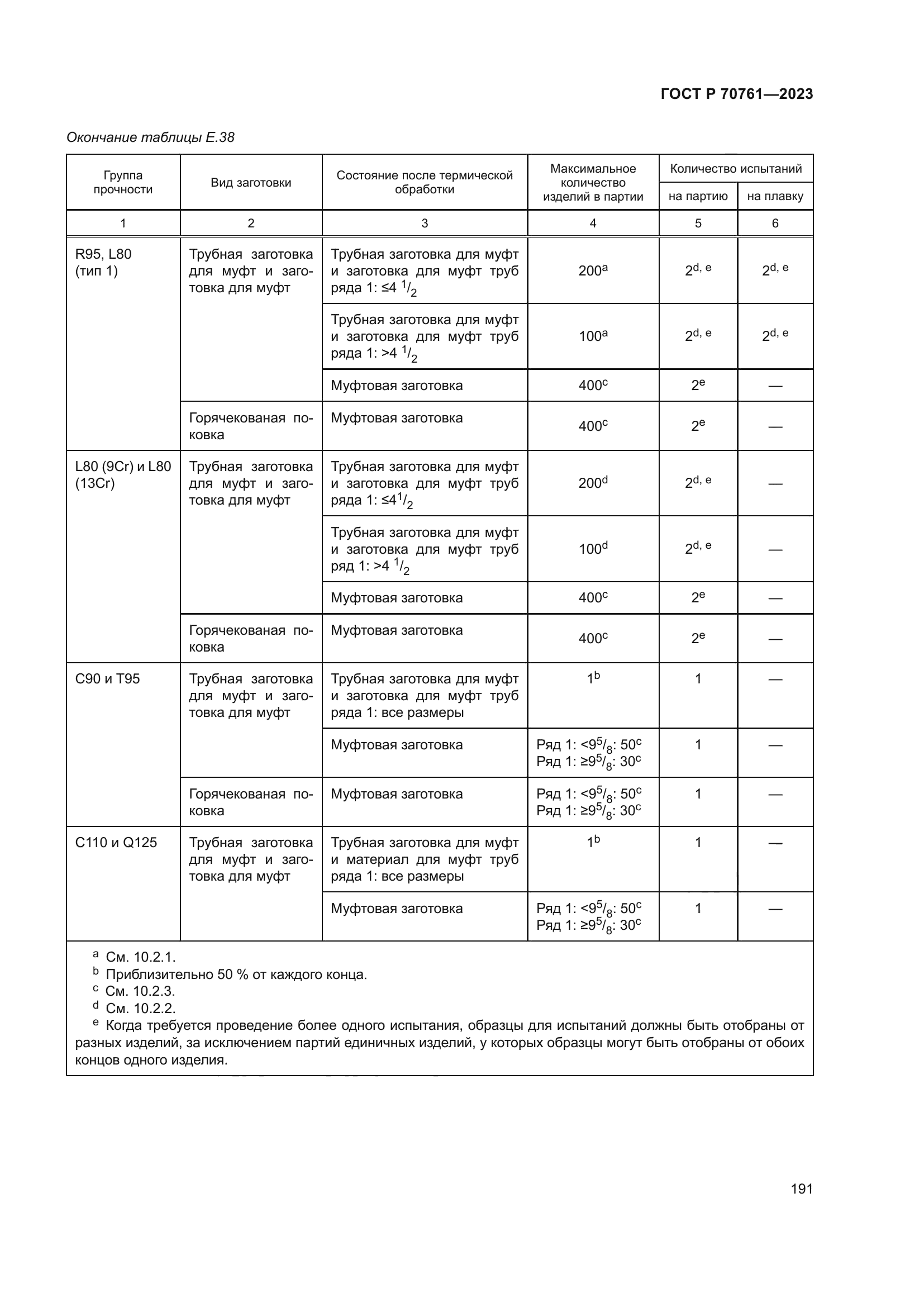 ГОСТ Р 70761-2023