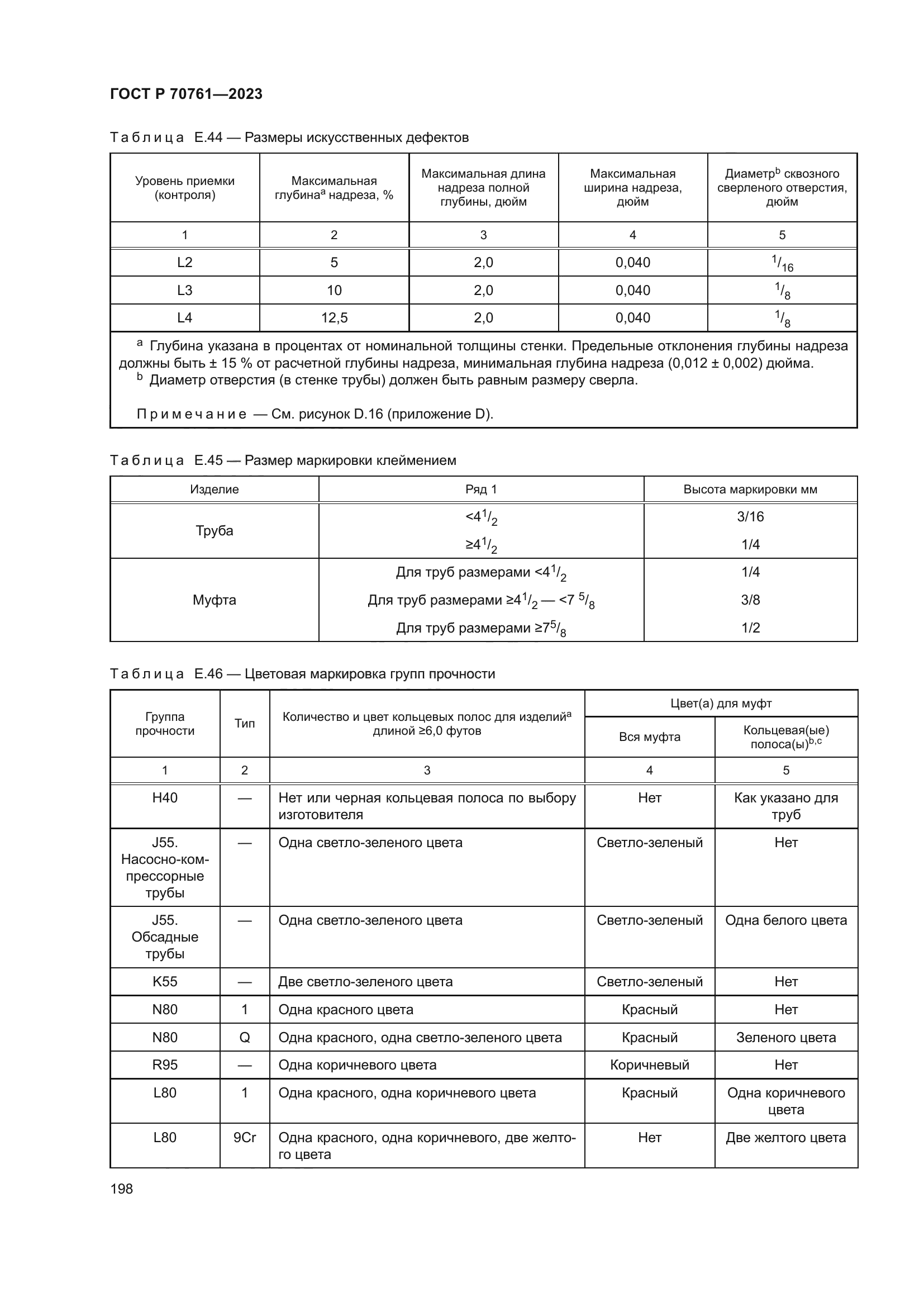 ГОСТ Р 70761-2023