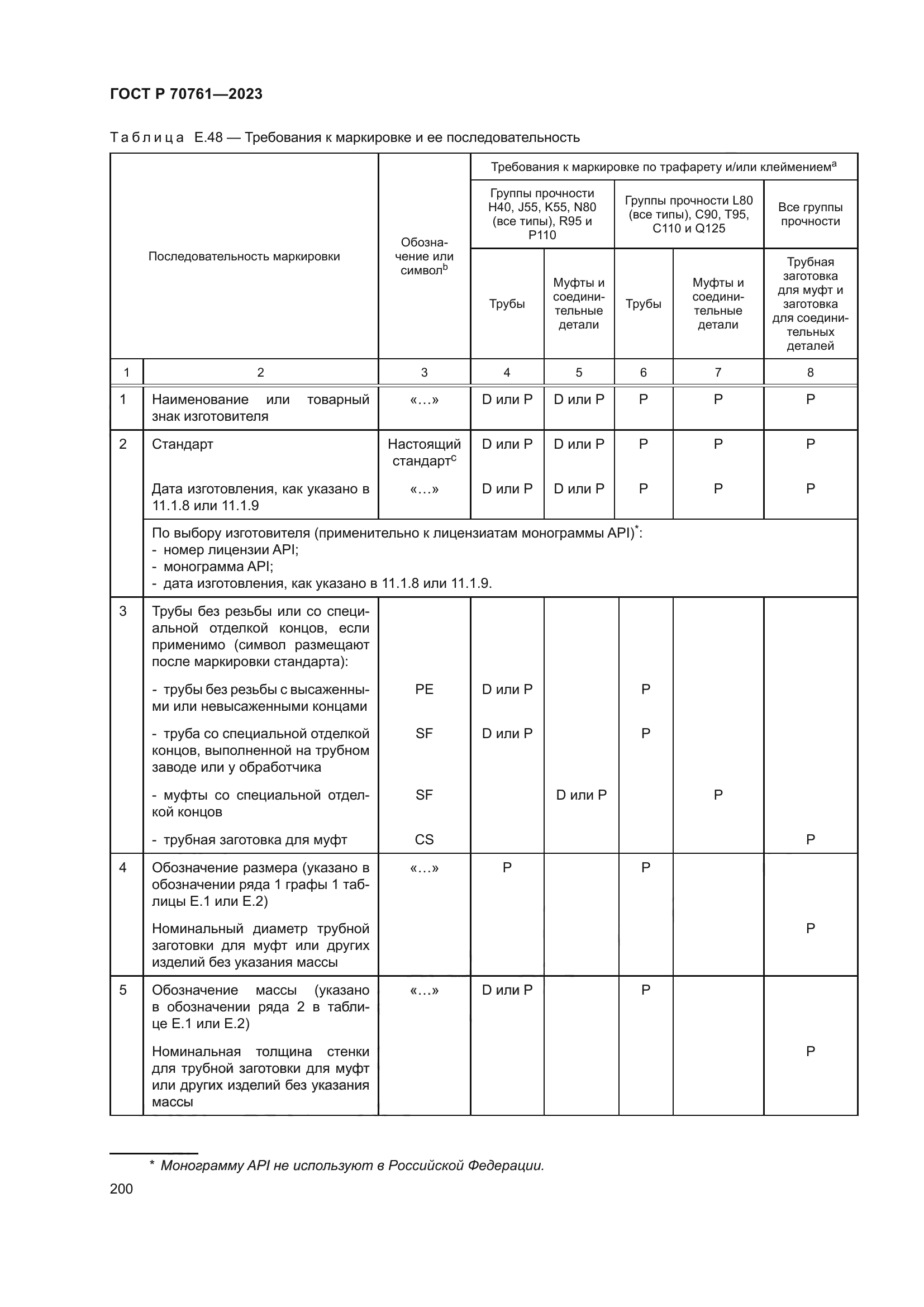 ГОСТ Р 70761-2023