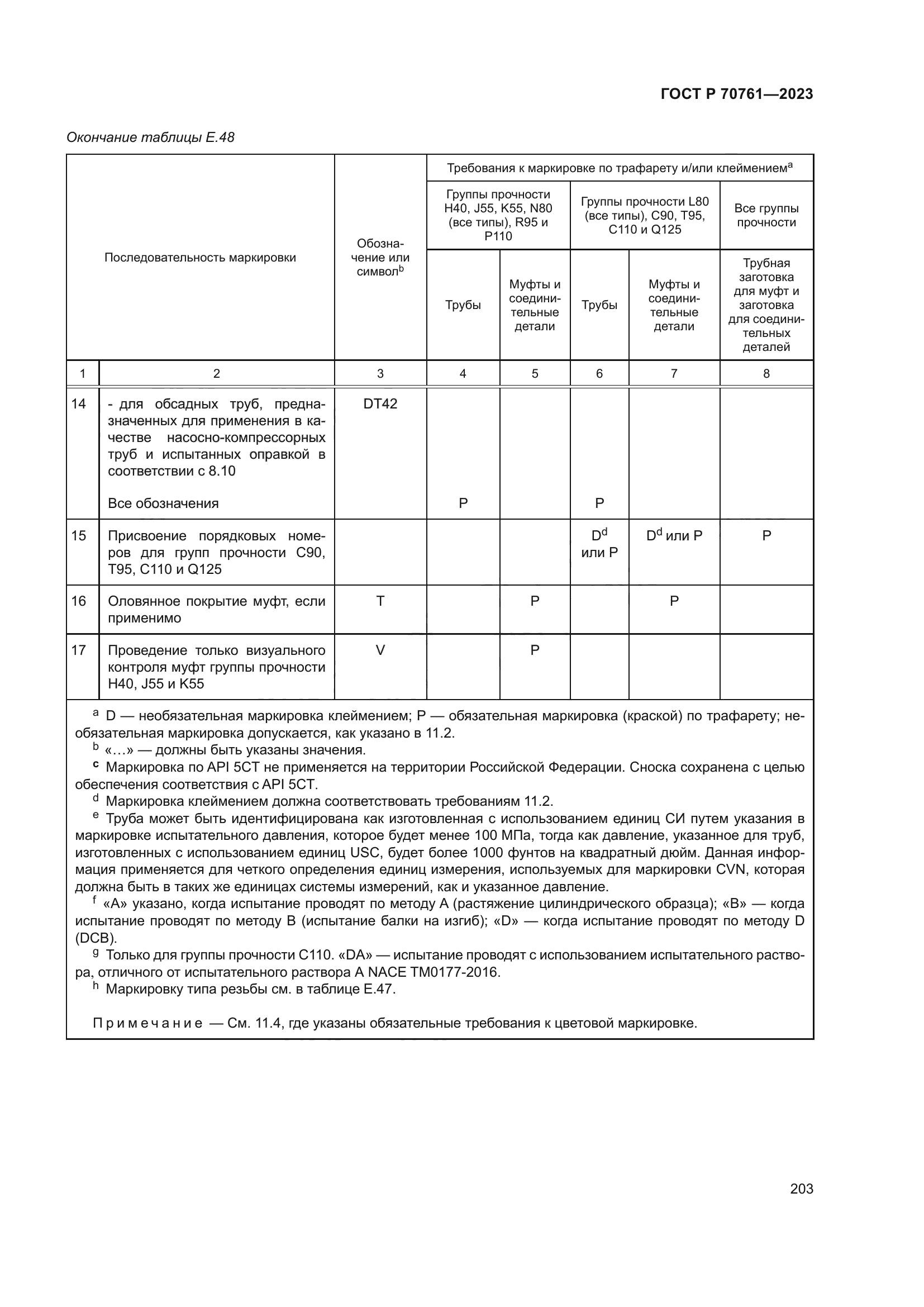 ГОСТ Р 70761-2023