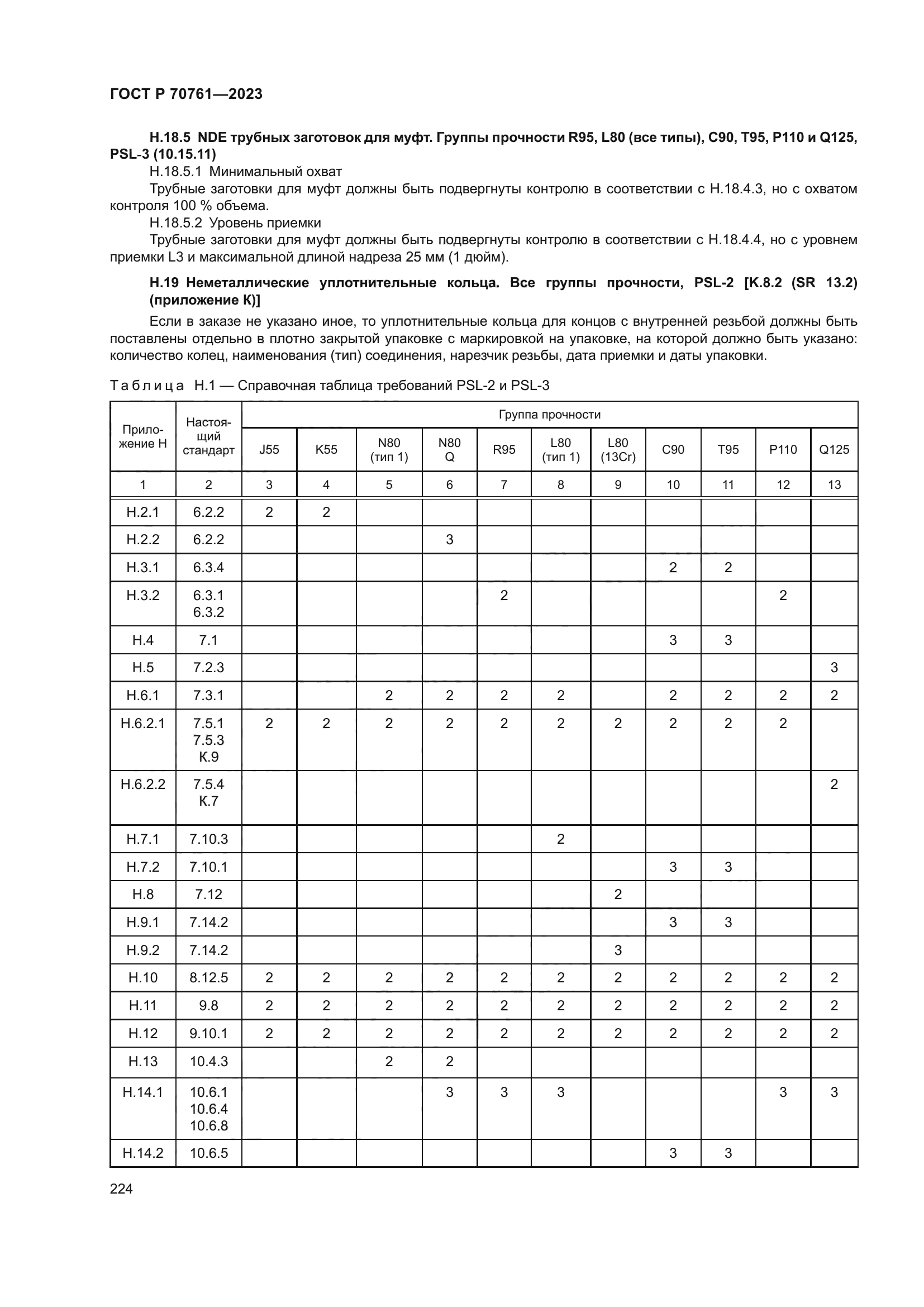 ГОСТ Р 70761-2023