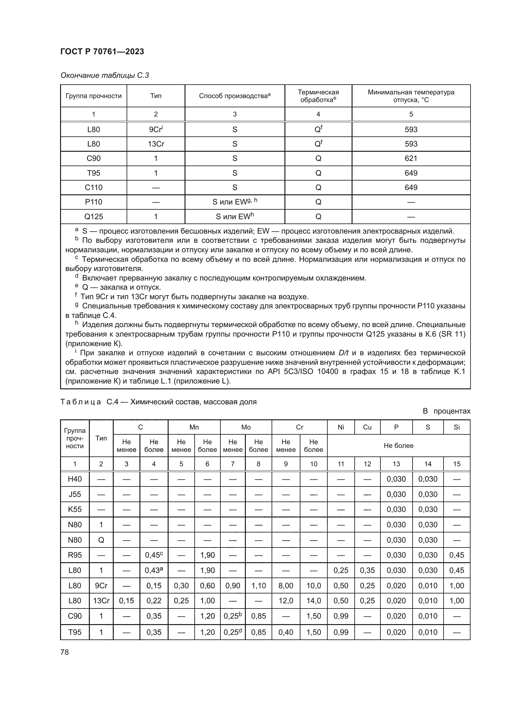 ГОСТ Р 70761-2023