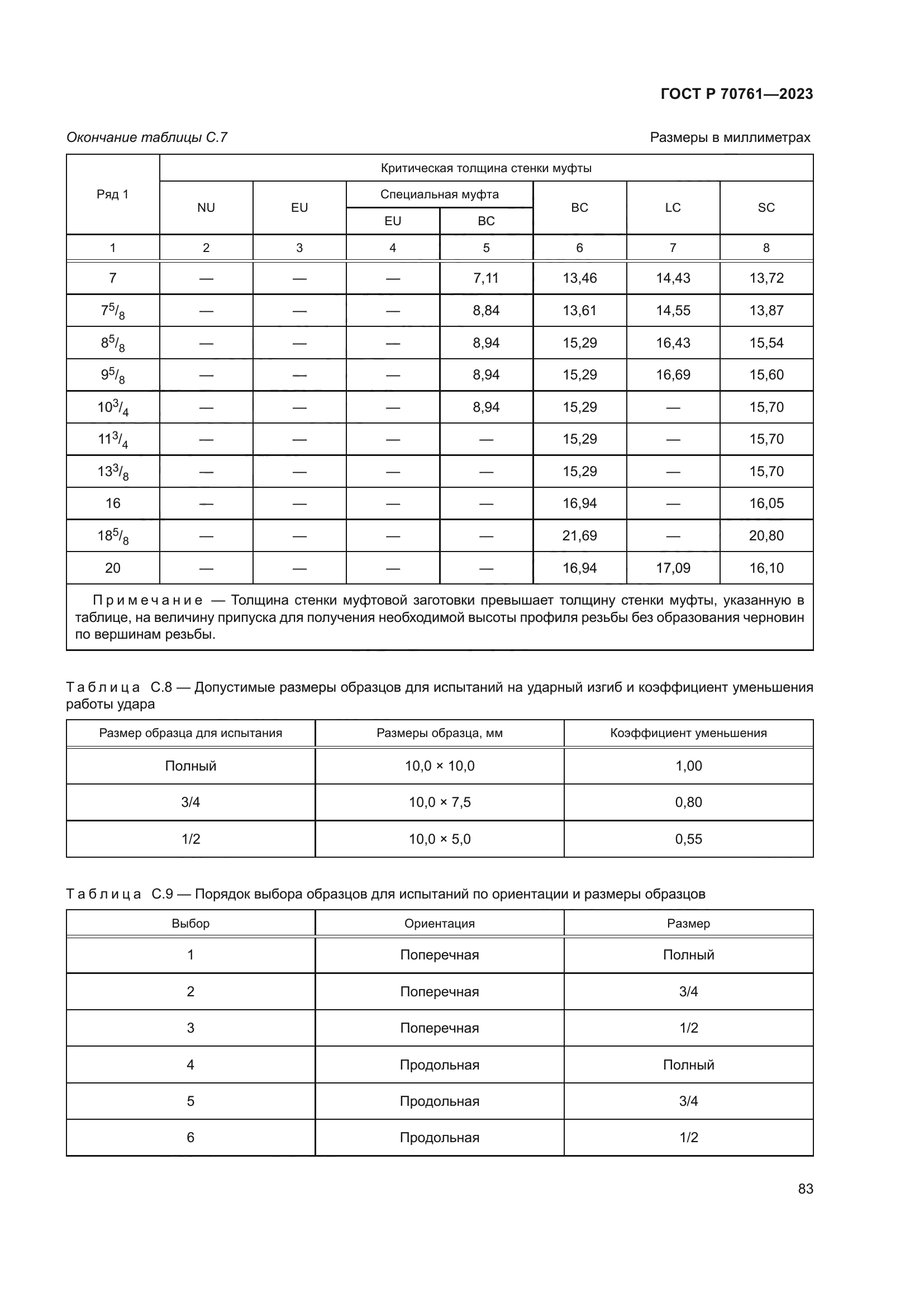 ГОСТ Р 70761-2023