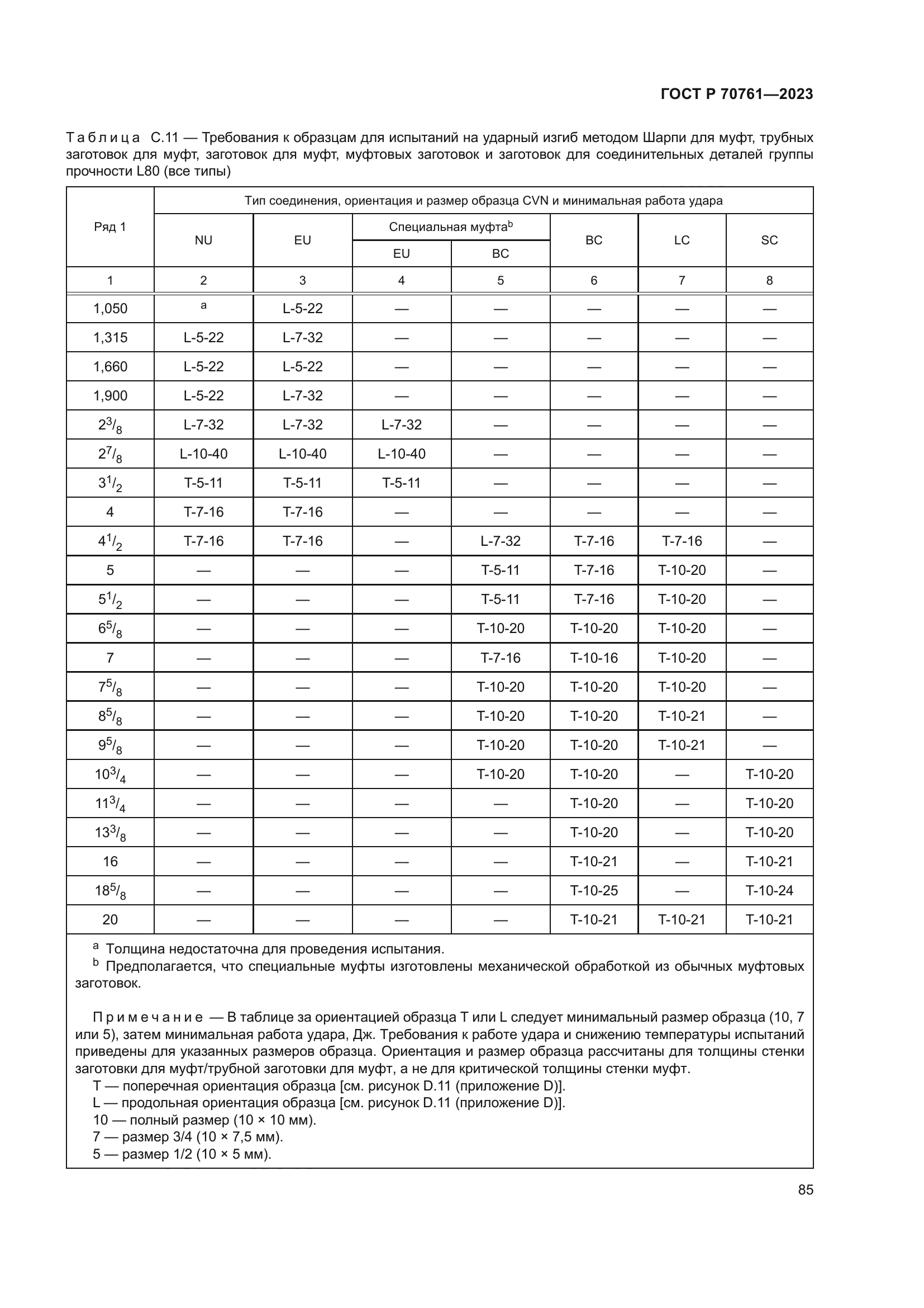 ГОСТ Р 70761-2023