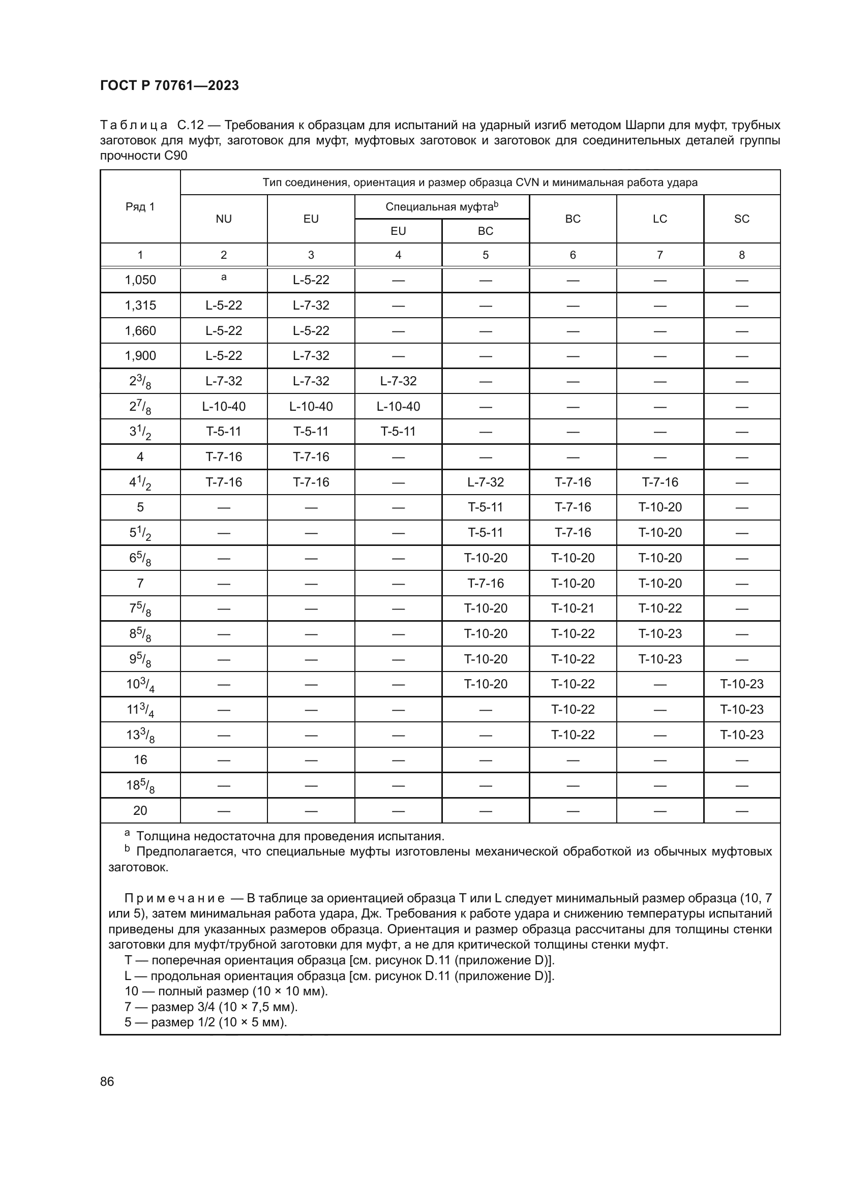 ГОСТ Р 70761-2023
