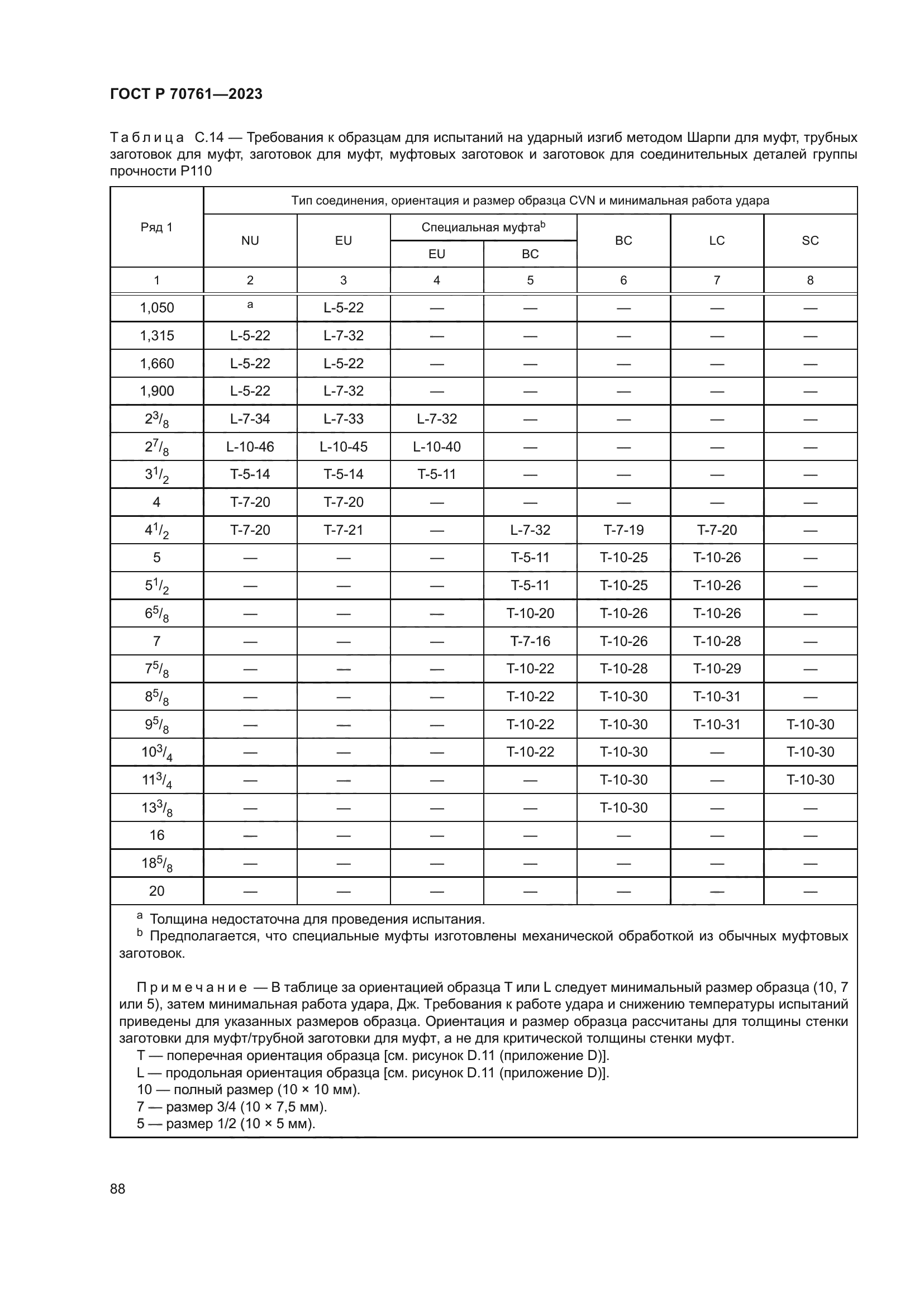 ГОСТ Р 70761-2023