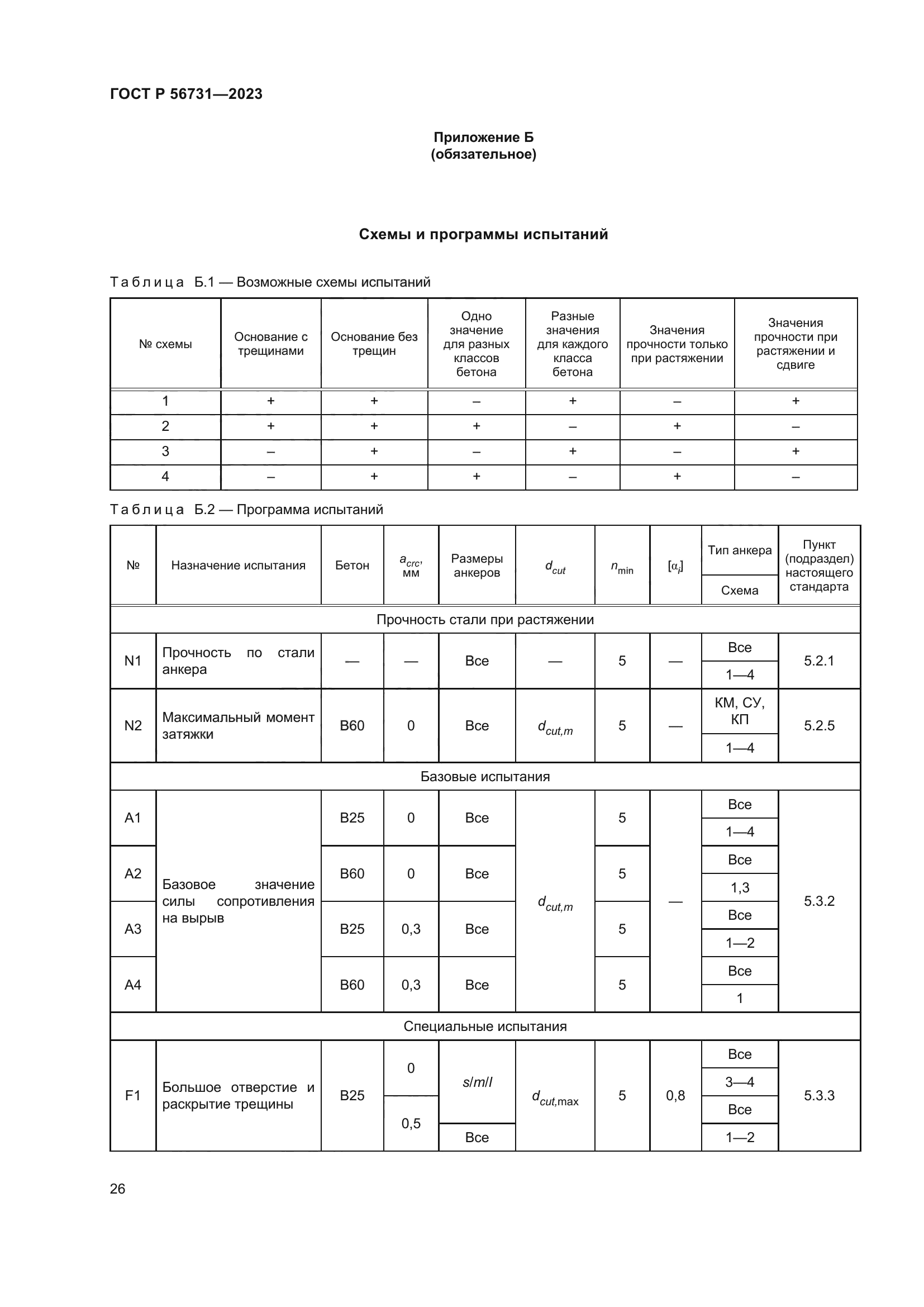 ГОСТ Р 56731-2023