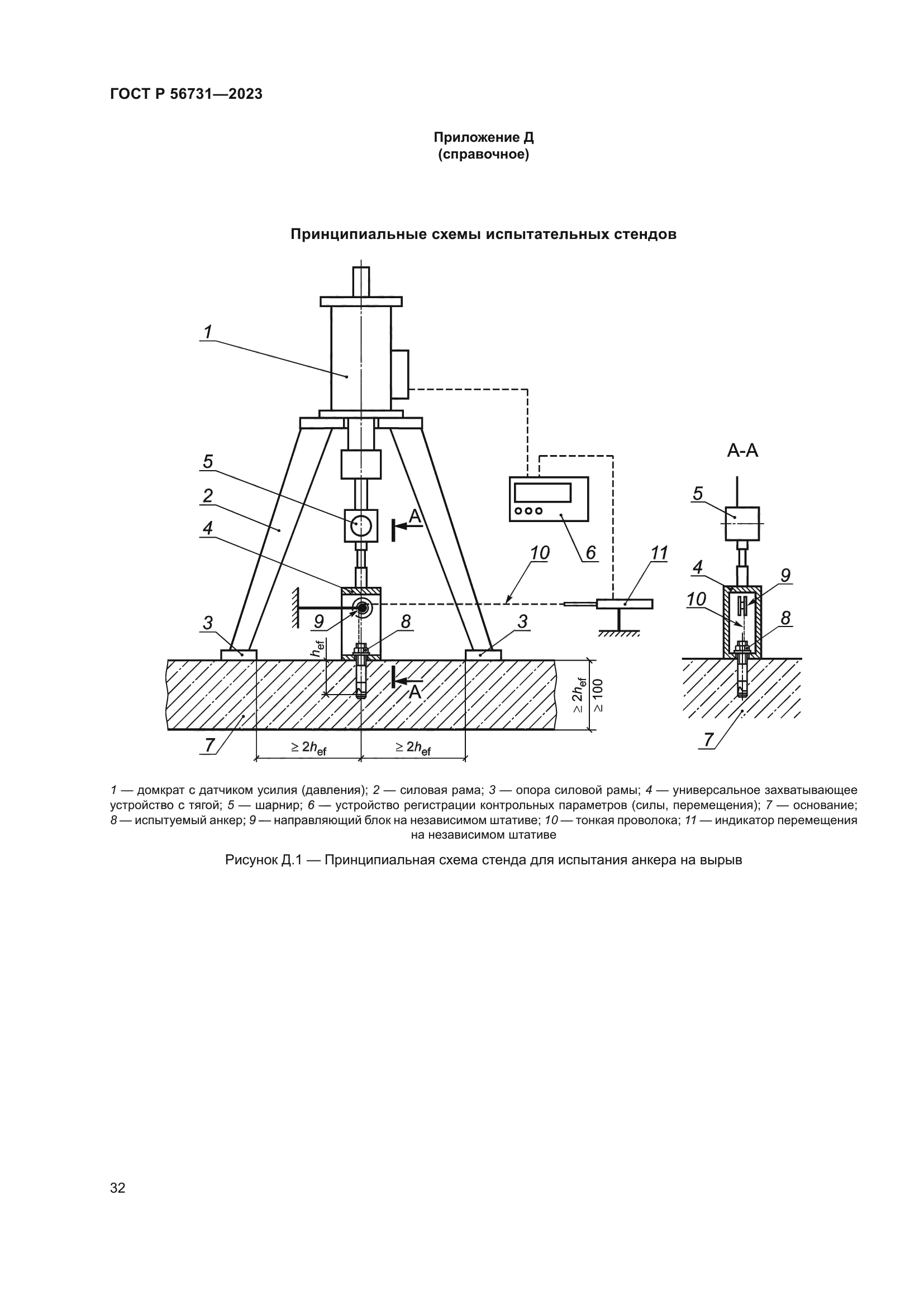 ГОСТ Р 56731-2023