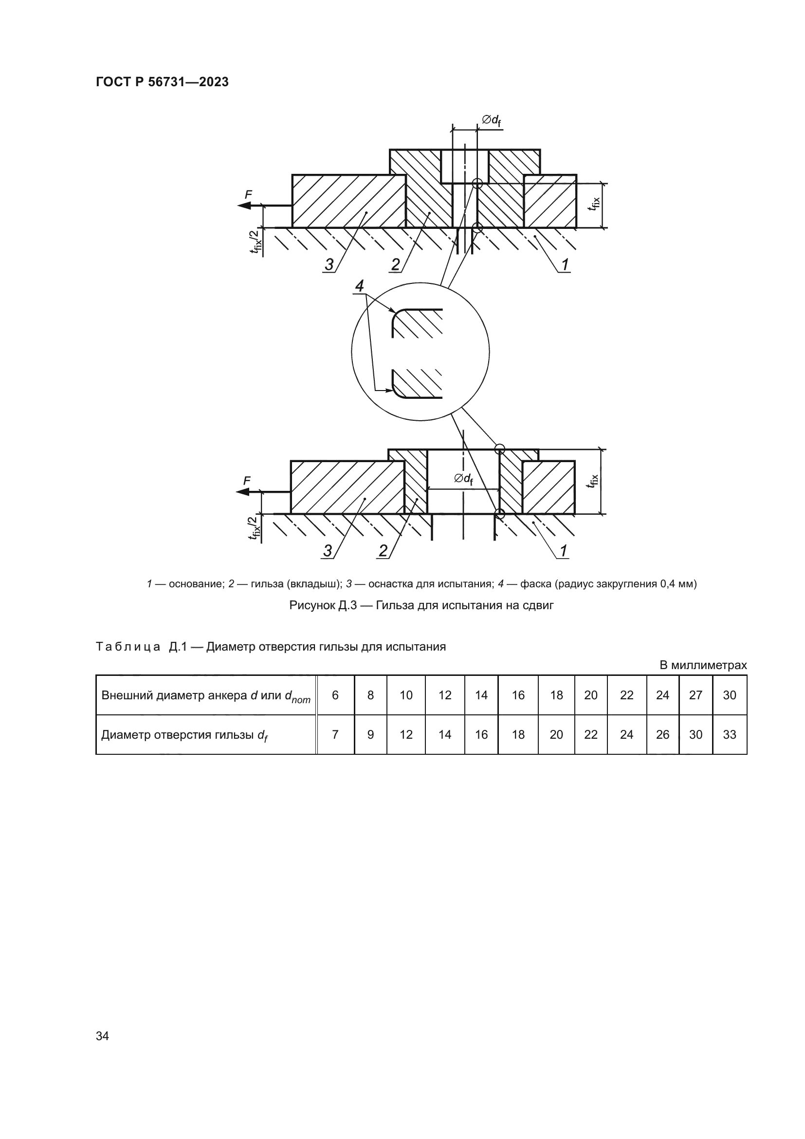 ГОСТ Р 56731-2023
