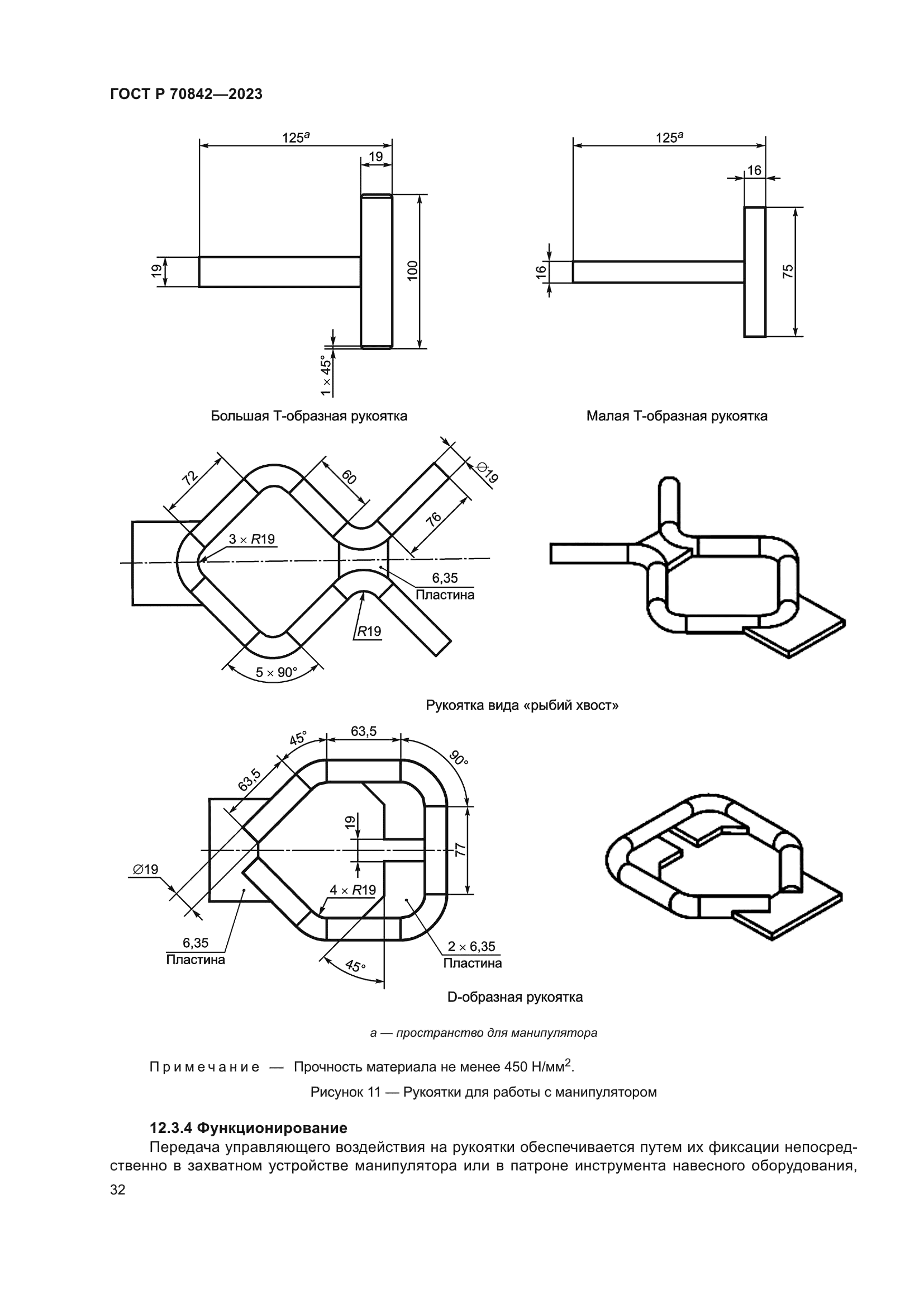 ГОСТ Р 70842-2023