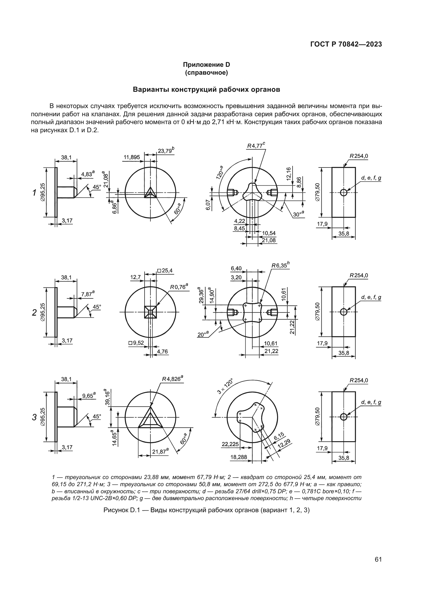 ГОСТ Р 70842-2023