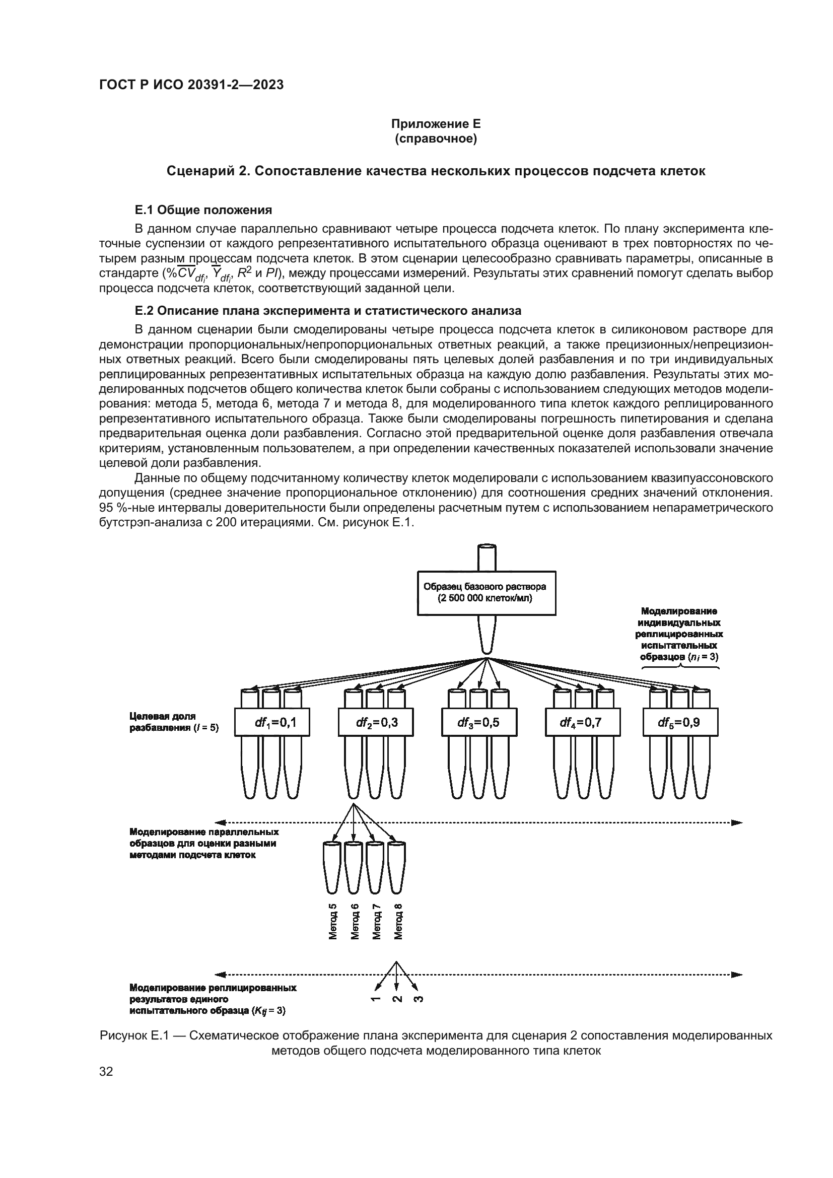 ГОСТ Р ИСО 20391-2-2023