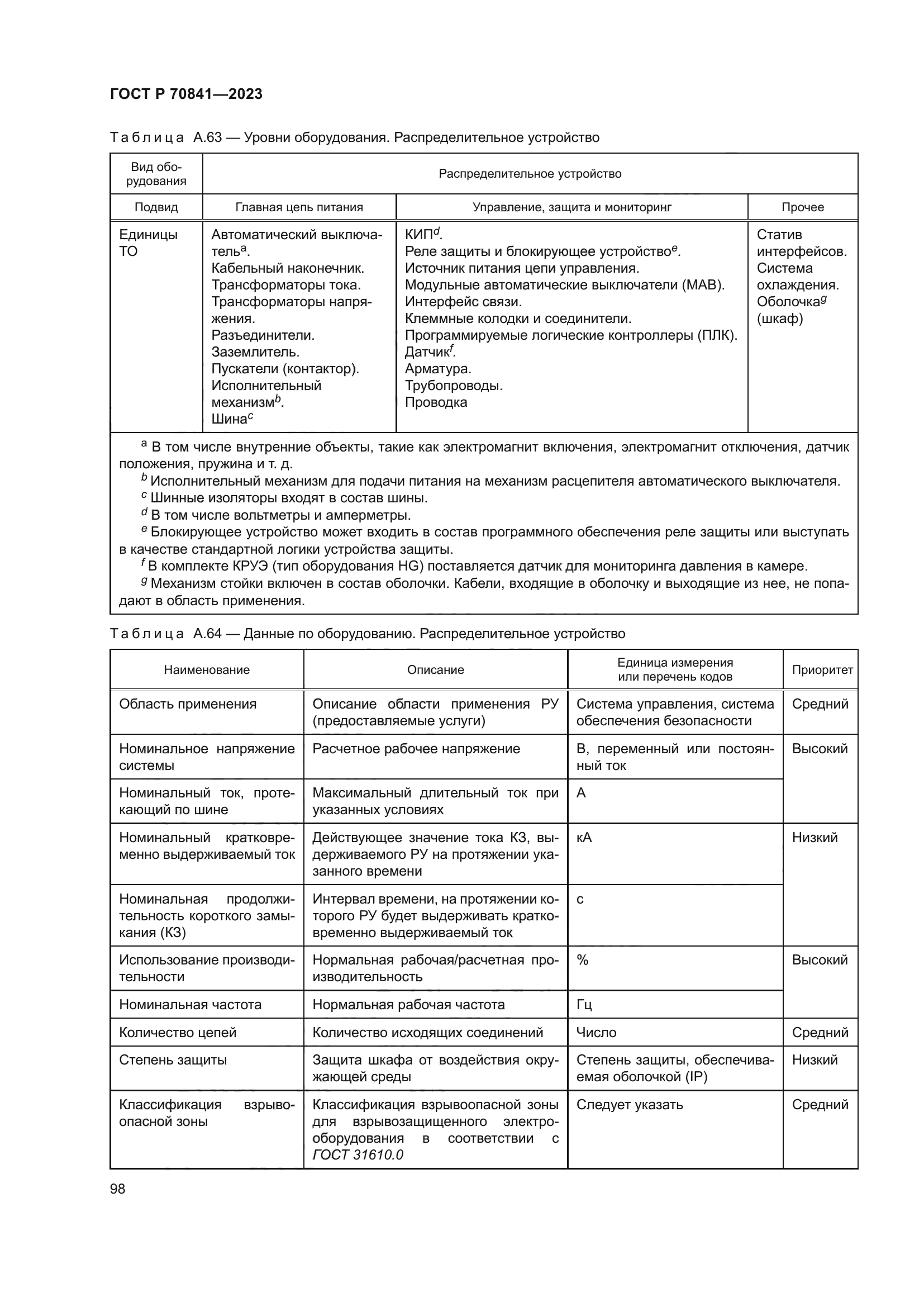 ГОСТ Р 70841-2023