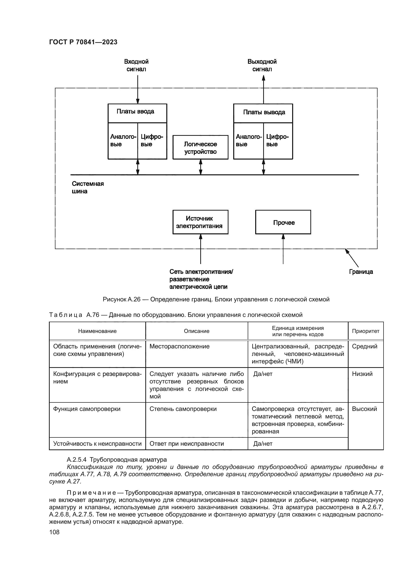 ГОСТ Р 70841-2023