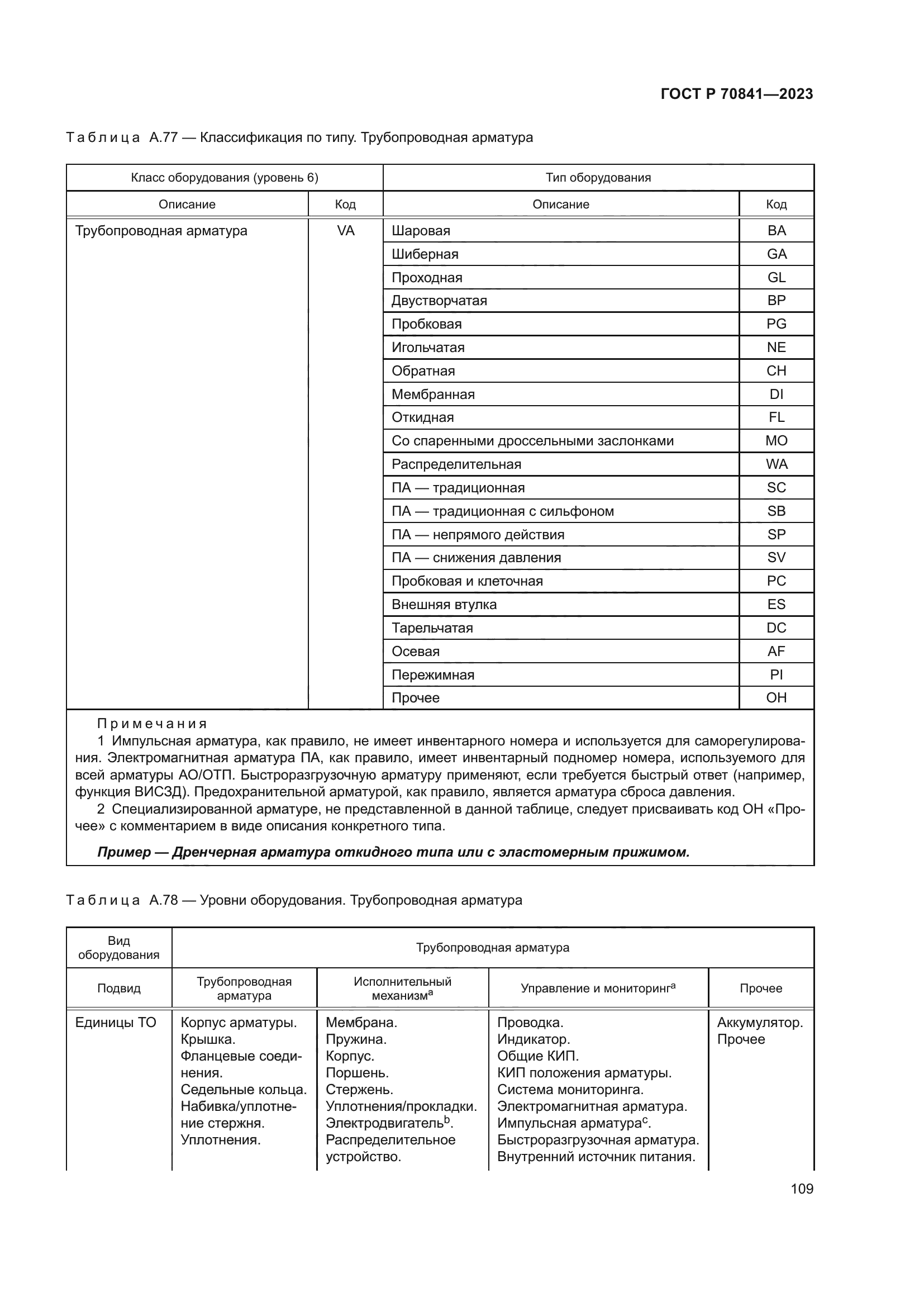 ГОСТ Р 70841-2023