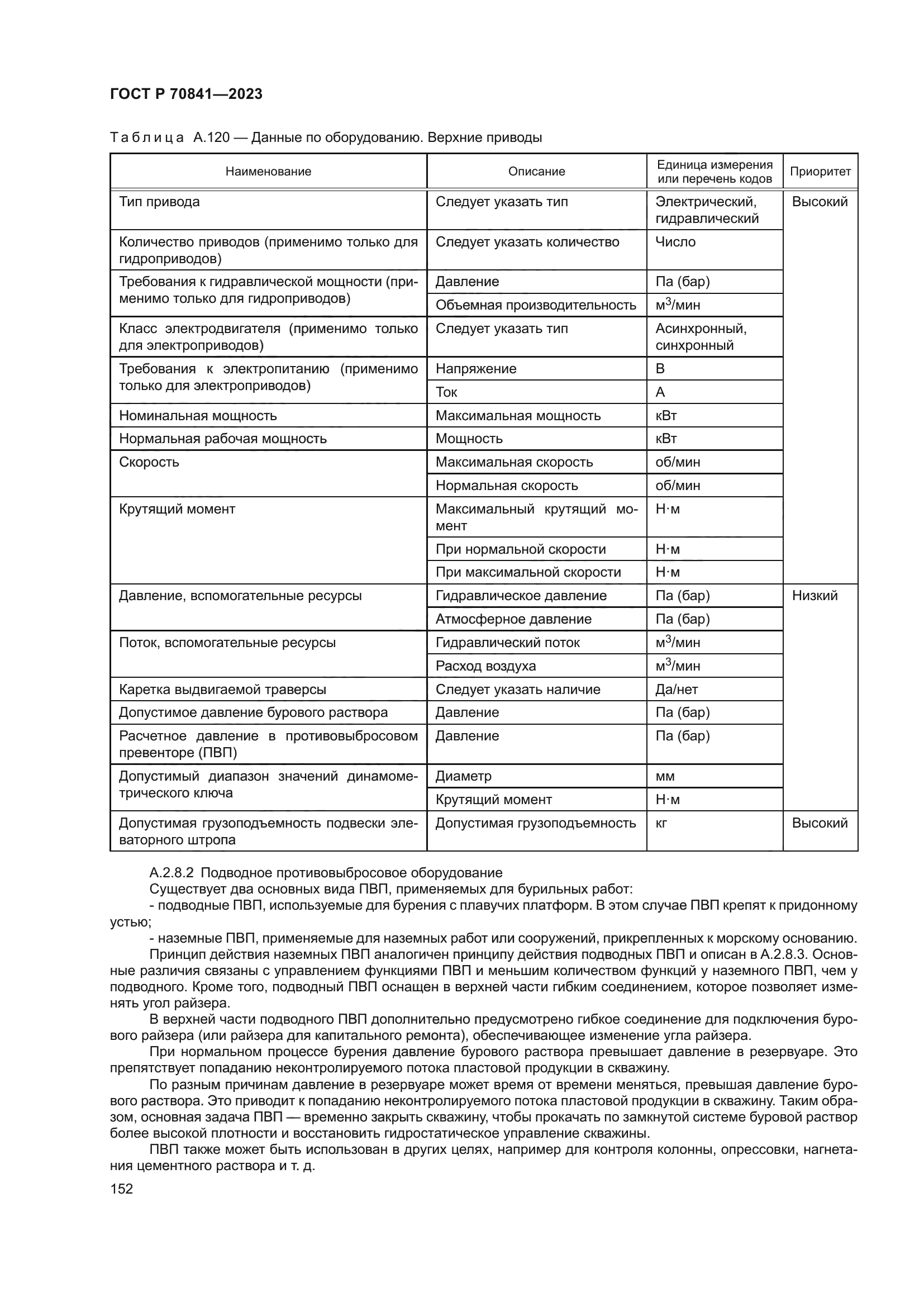 ГОСТ Р 70841-2023