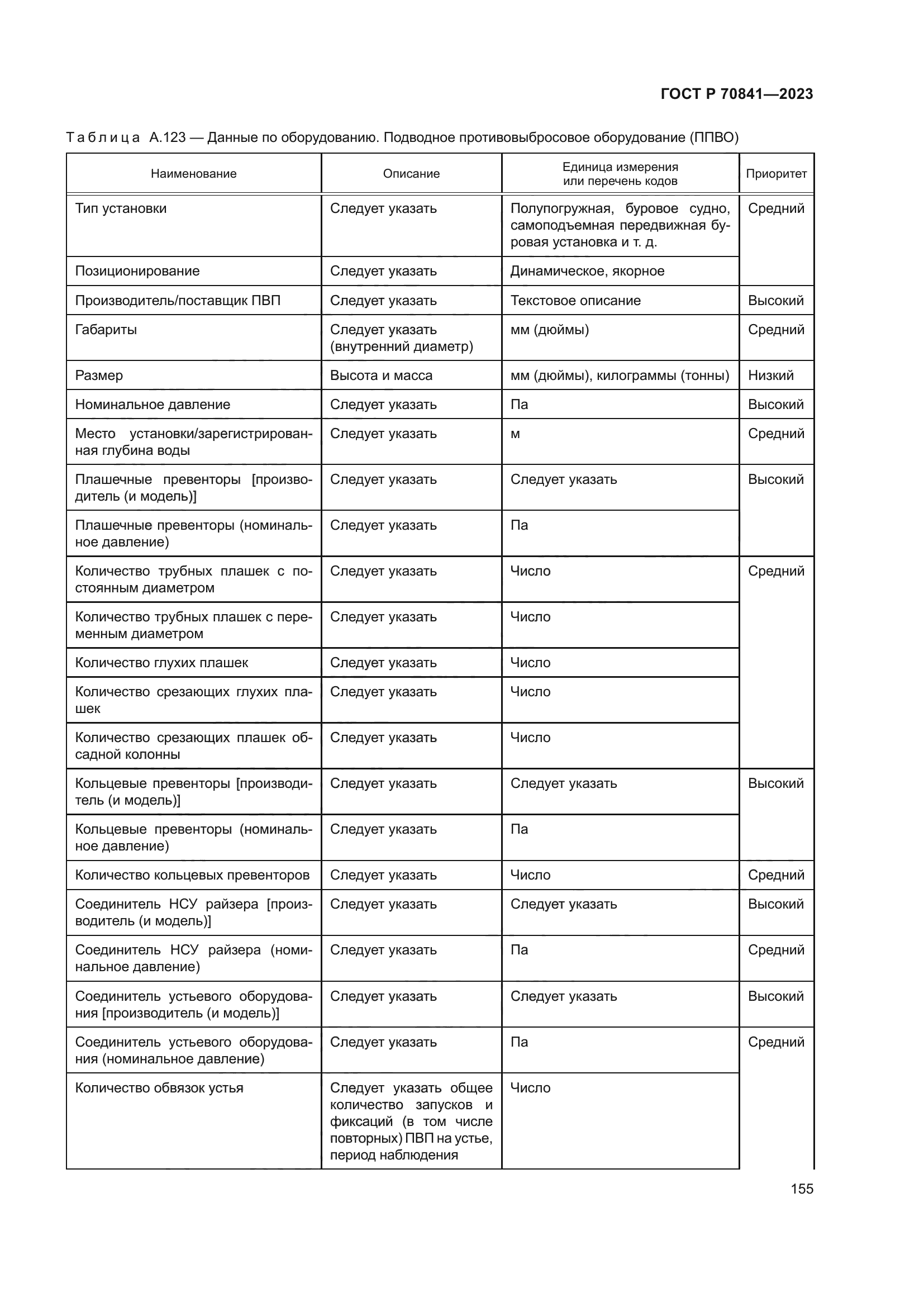 ГОСТ Р 70841-2023