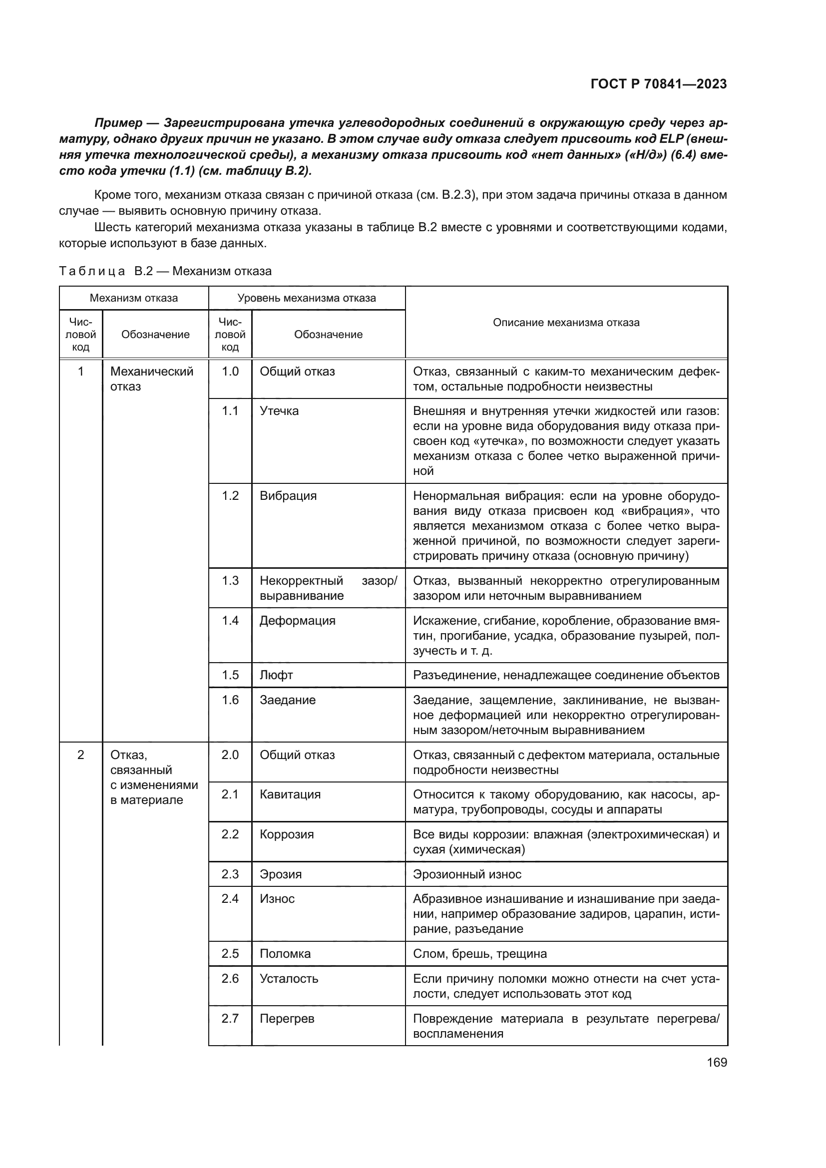 ГОСТ Р 70841-2023
