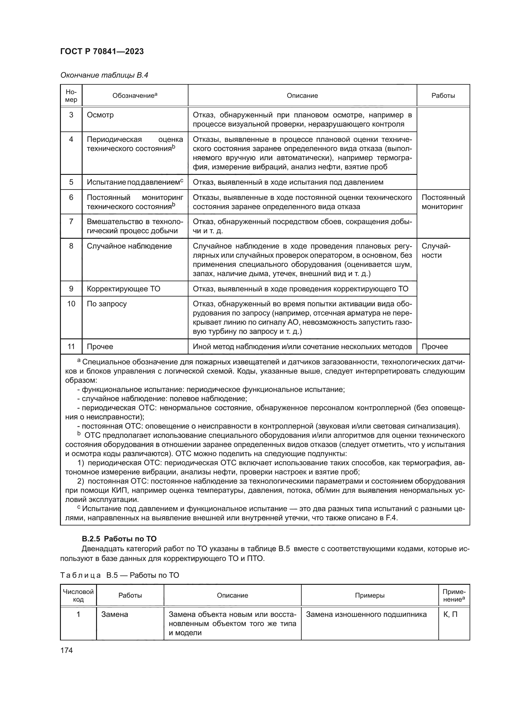 ГОСТ Р 70841-2023