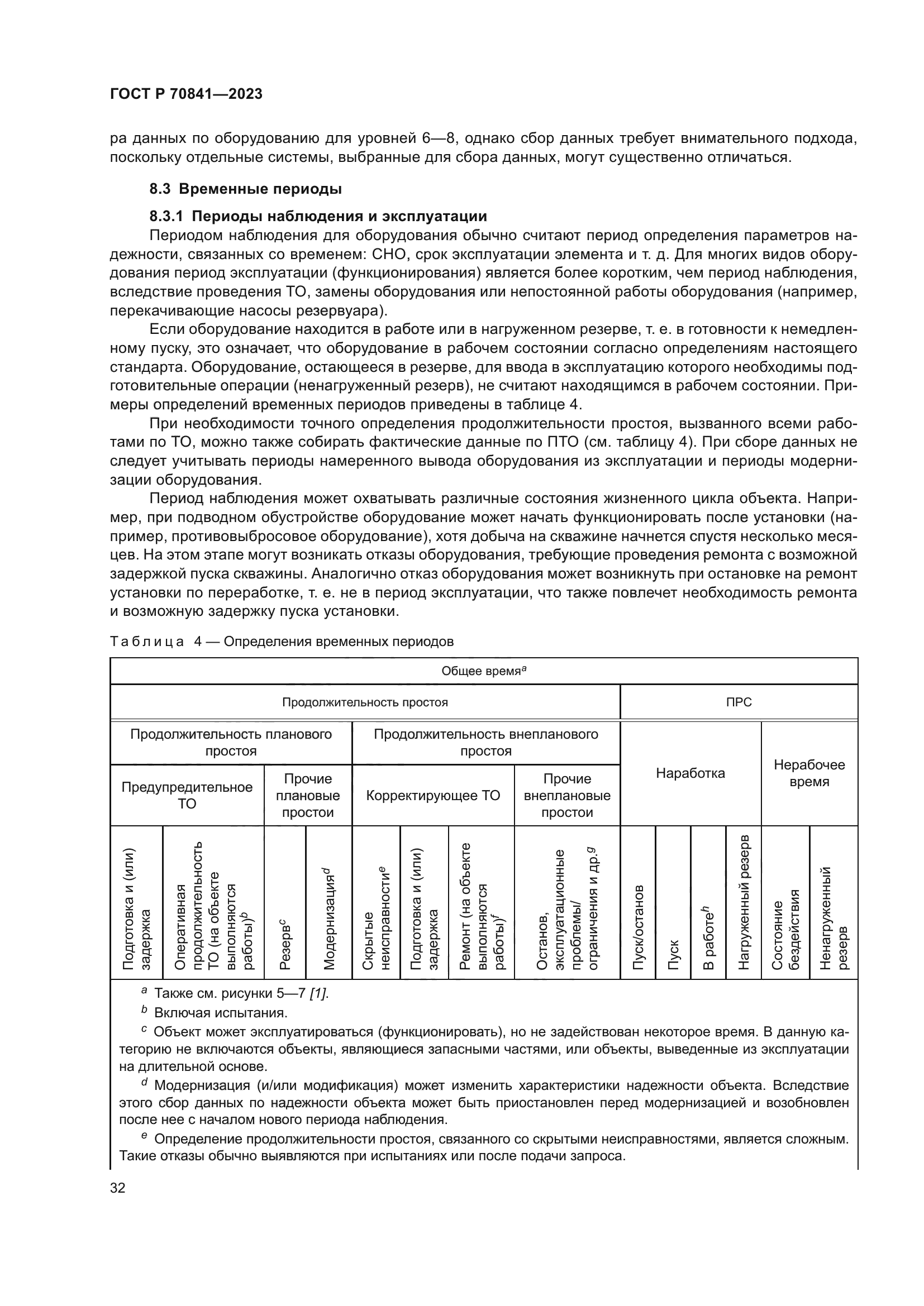 ГОСТ Р 70841-2023