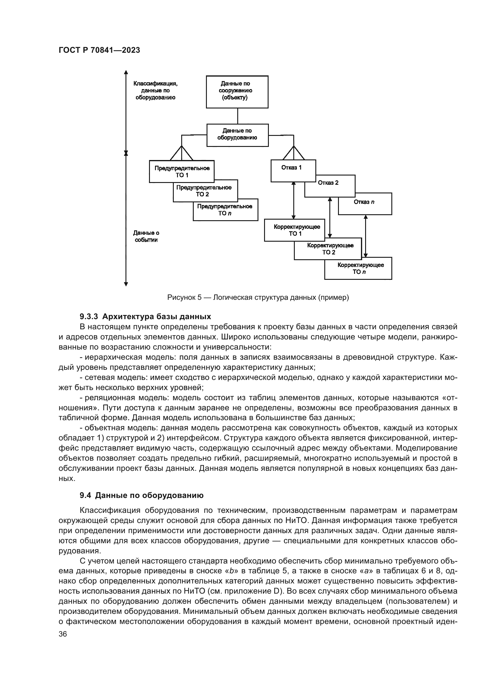 ГОСТ Р 70841-2023