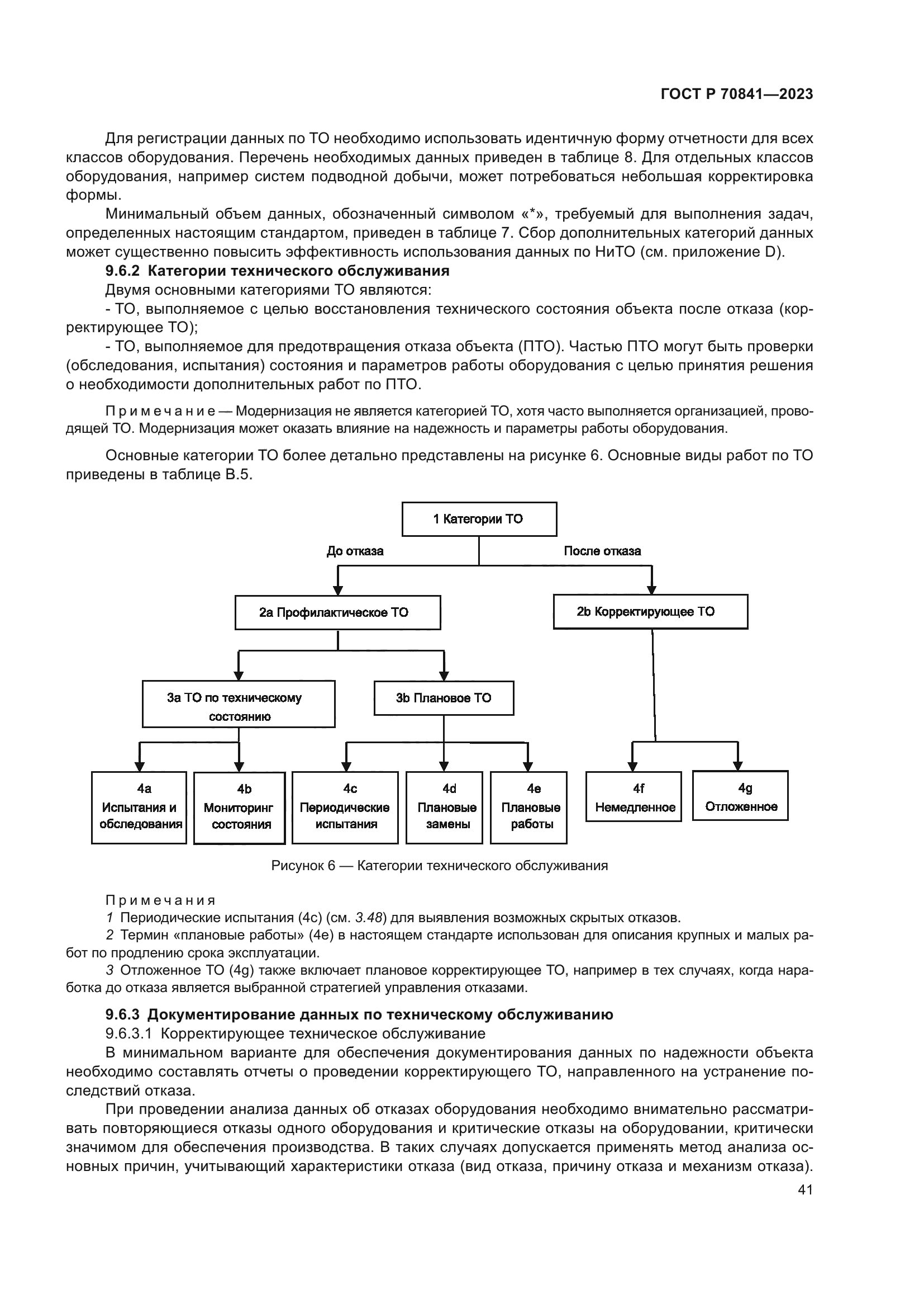 ГОСТ Р 70841-2023