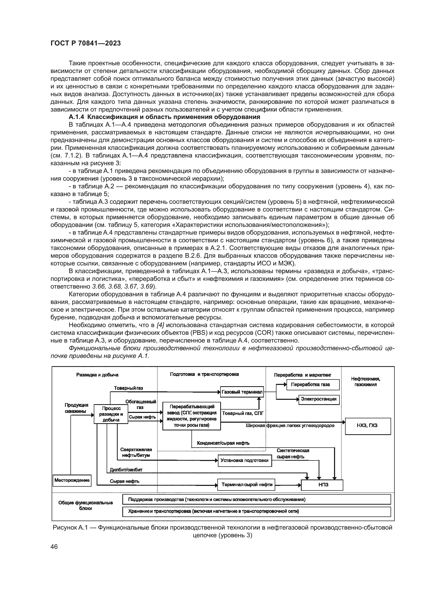 ГОСТ Р 70841-2023
