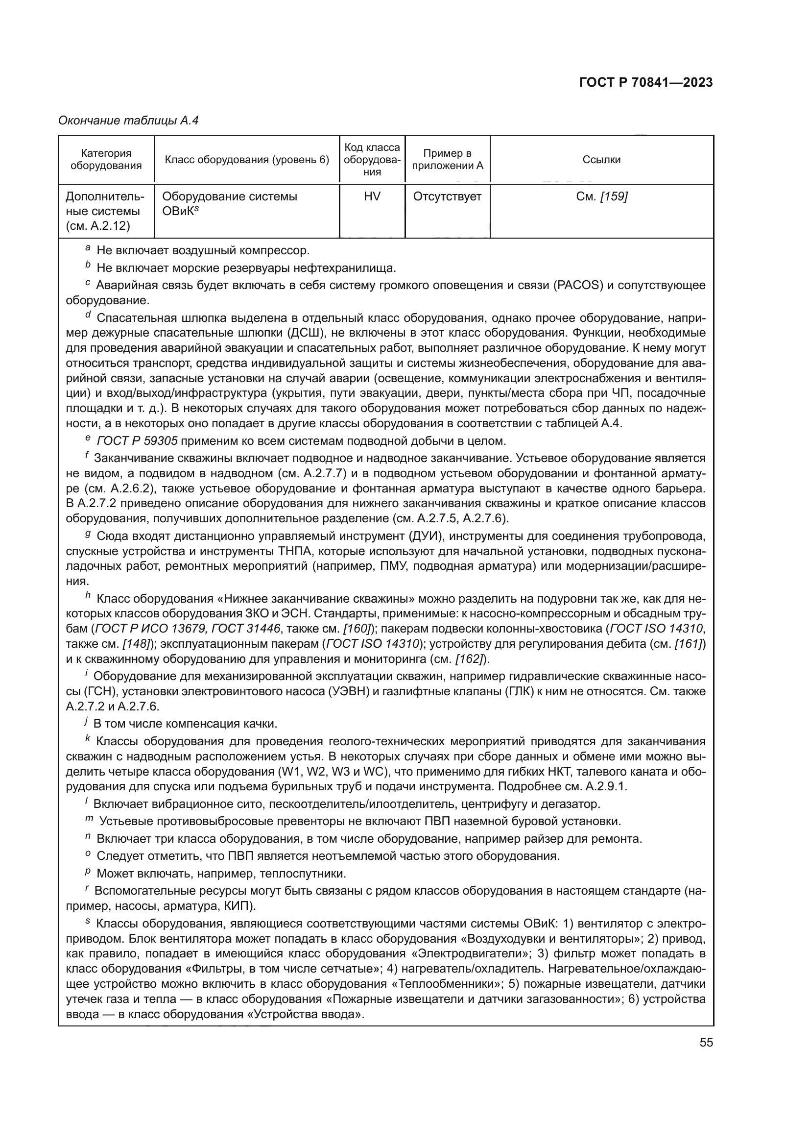 ГОСТ Р 70841-2023