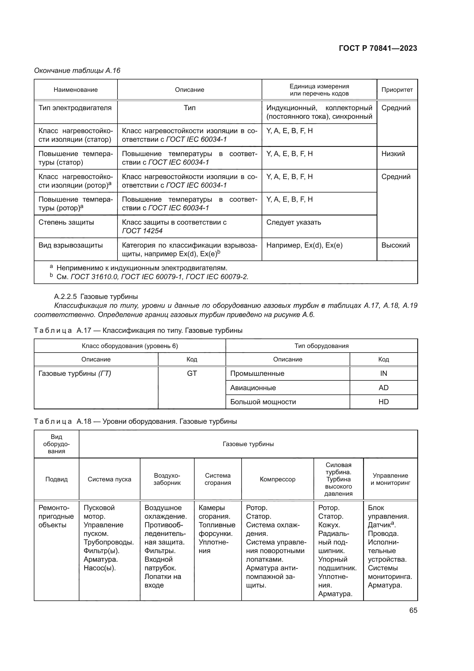 ГОСТ Р 70841-2023