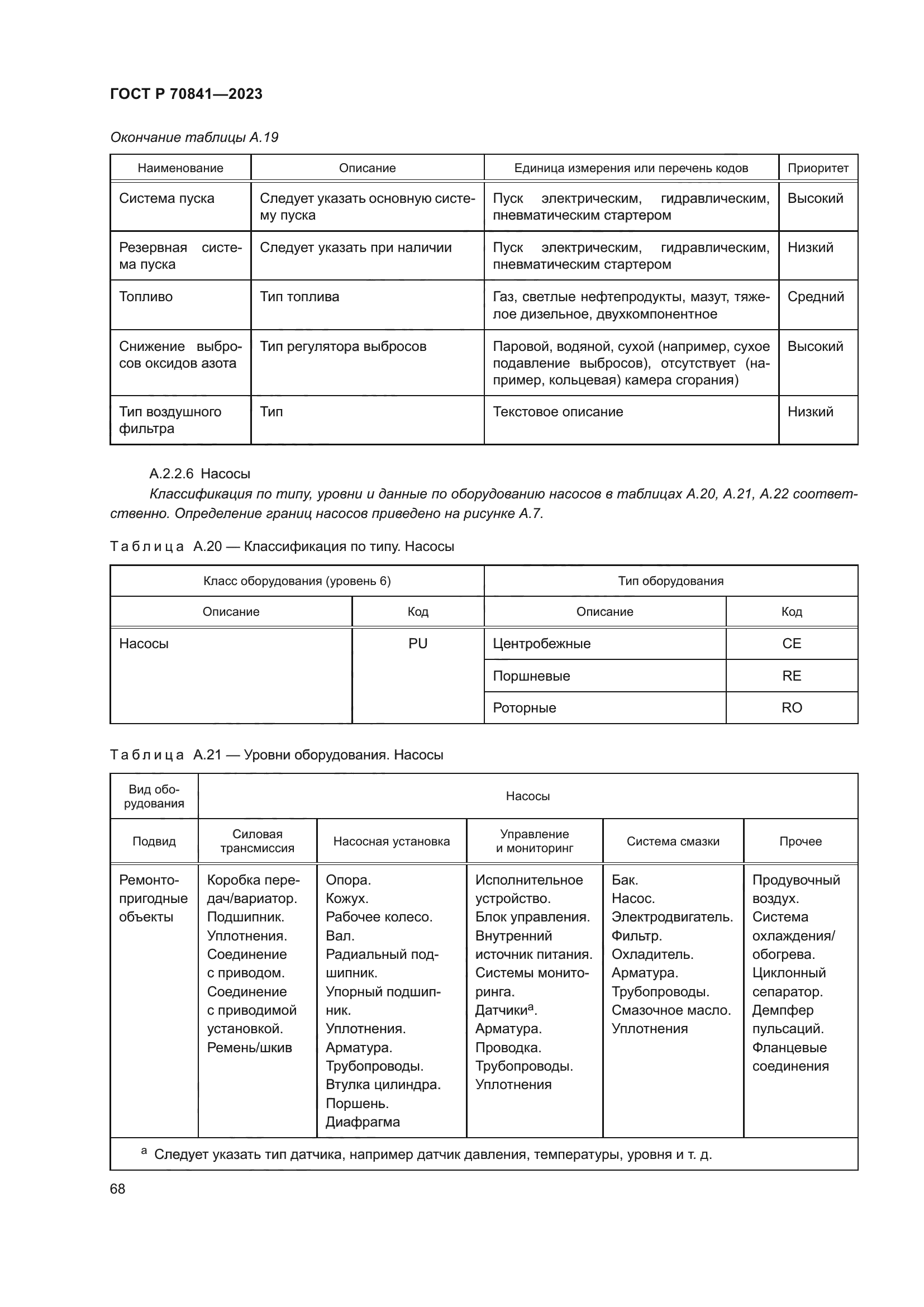 ГОСТ Р 70841-2023